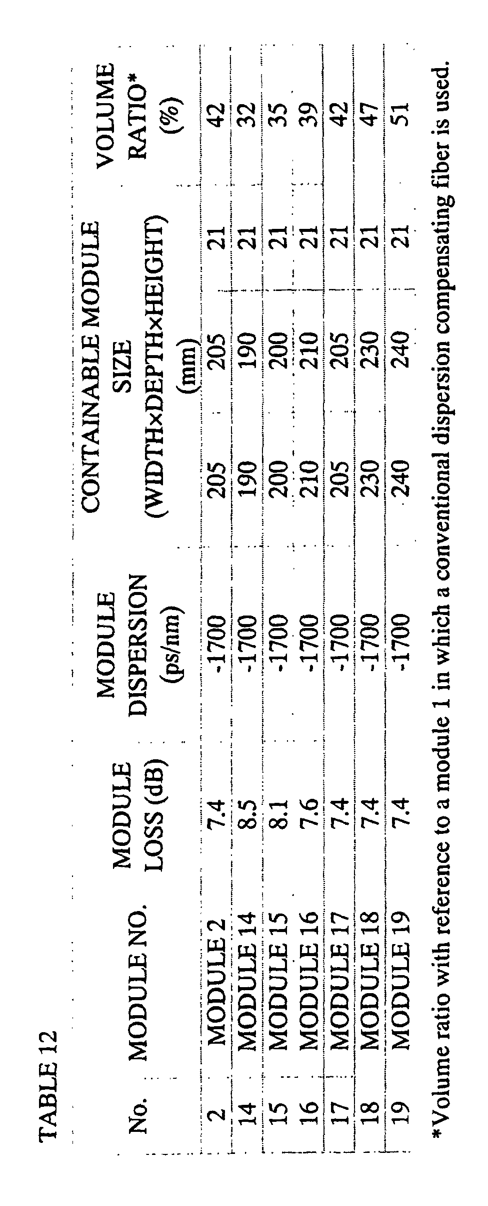 Figure 00370001