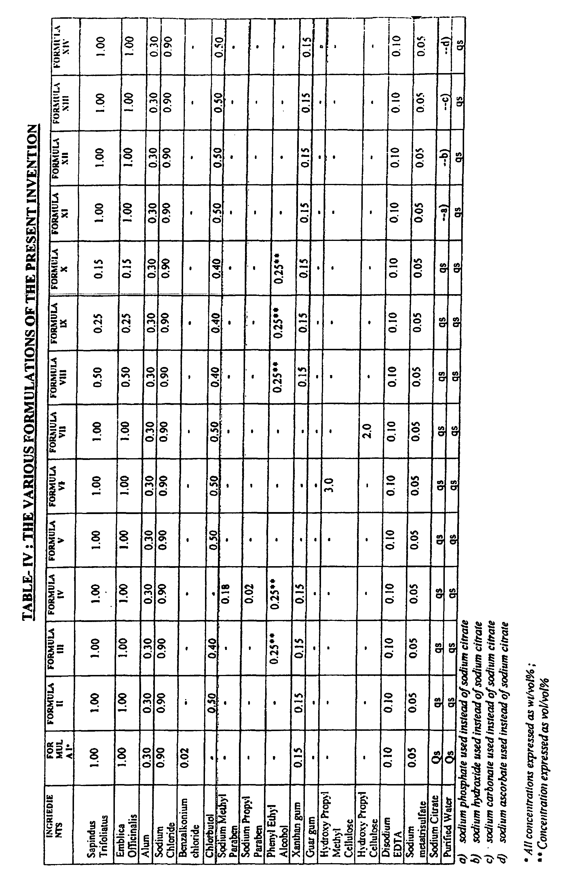 Figure 00260001