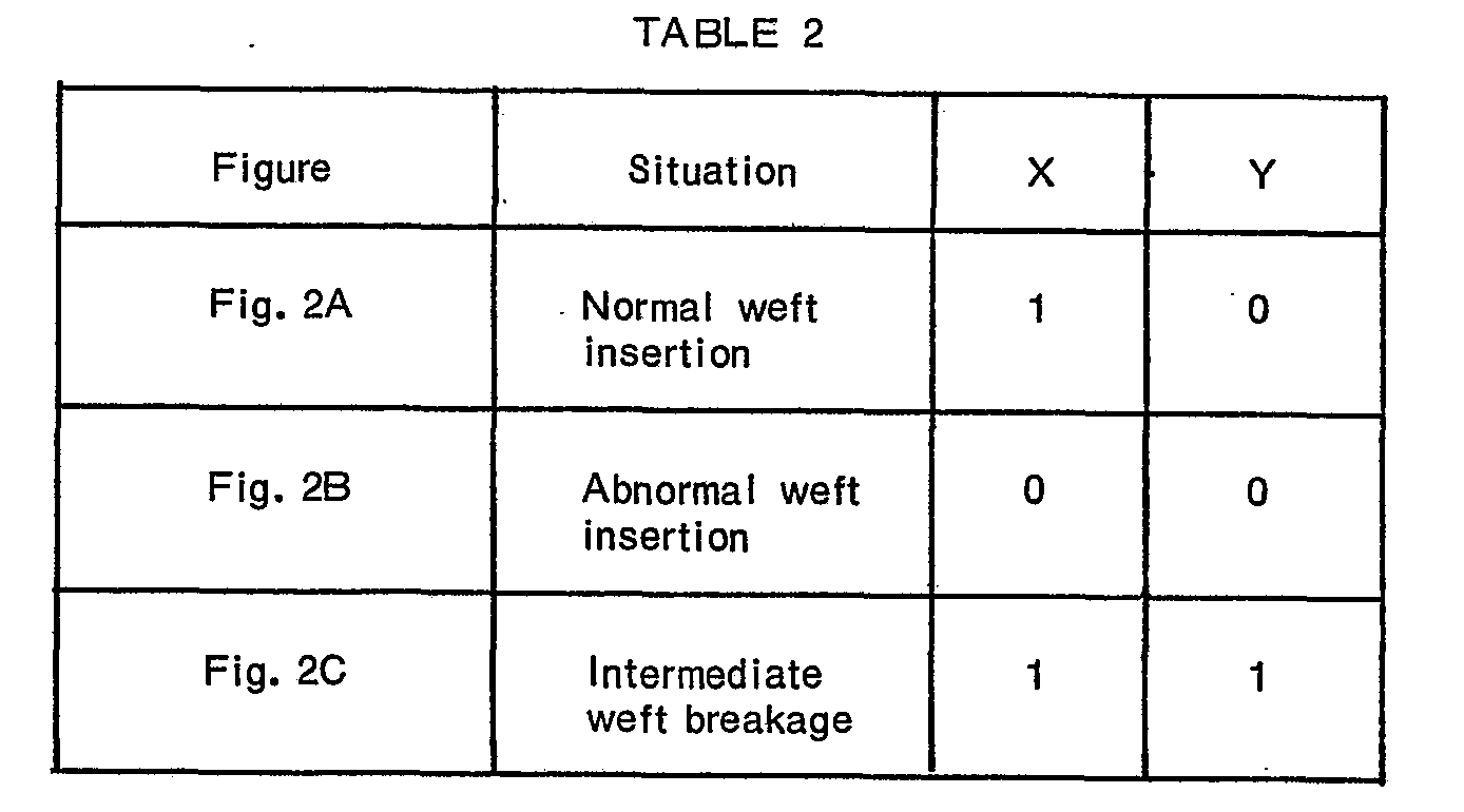 Figure imgb0002