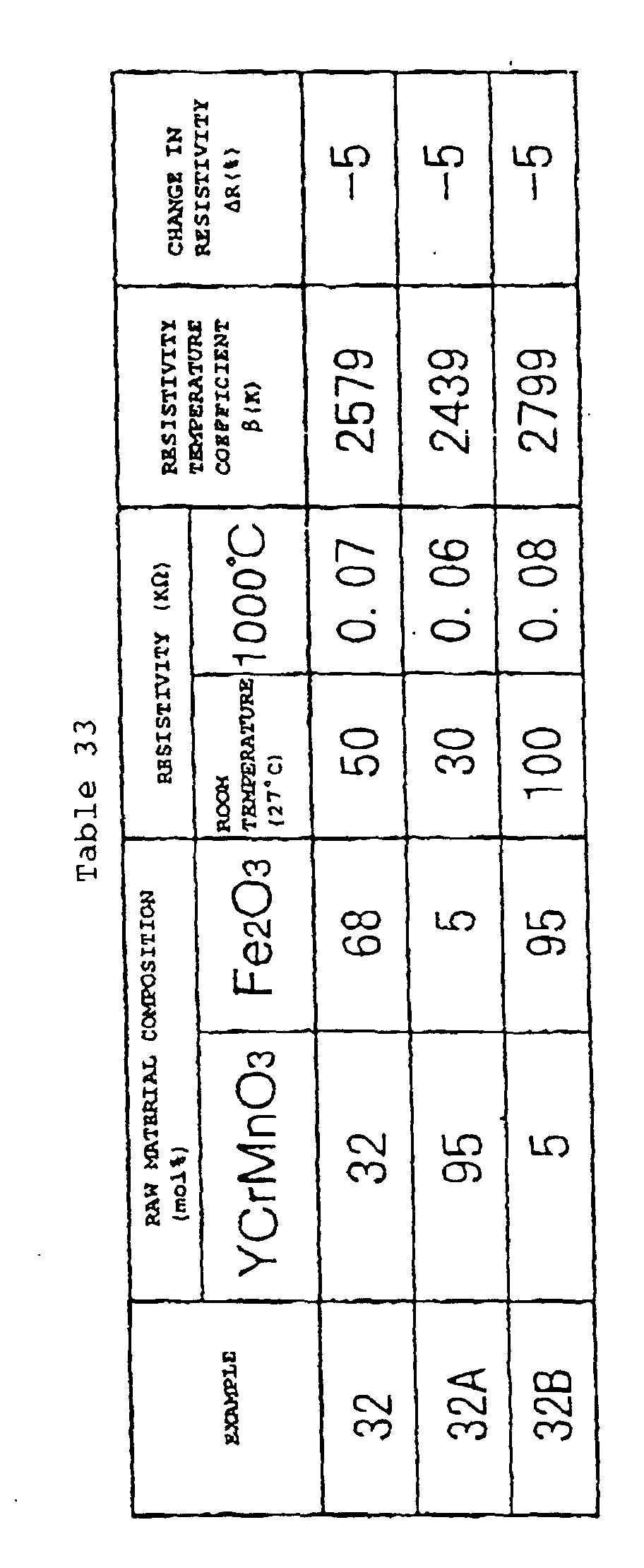 Figure 00700001