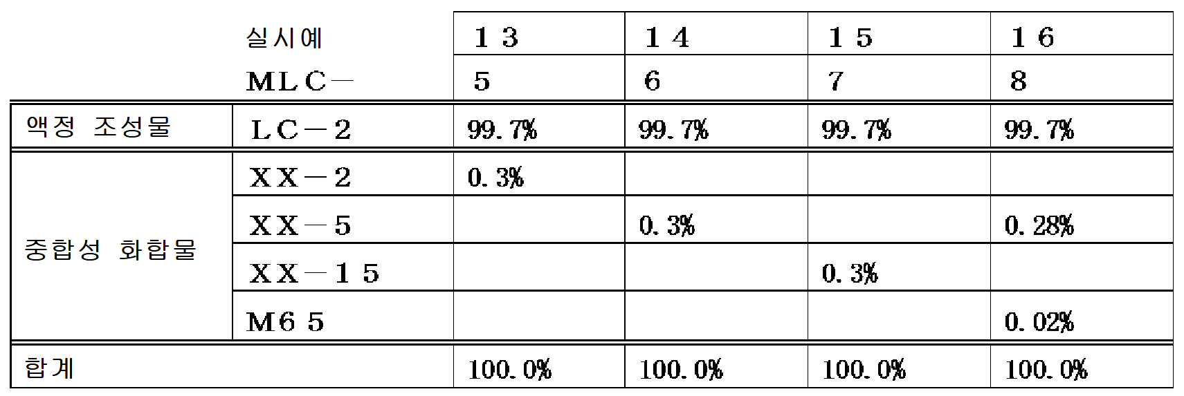 Figure pct00124