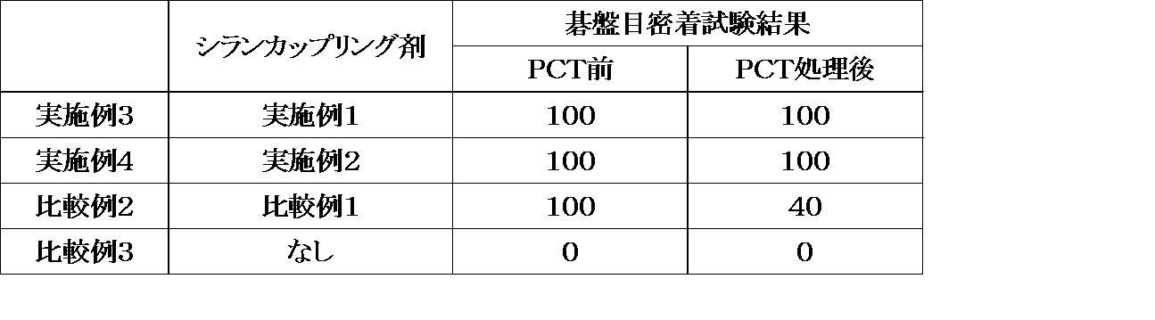 Figure 2015137271