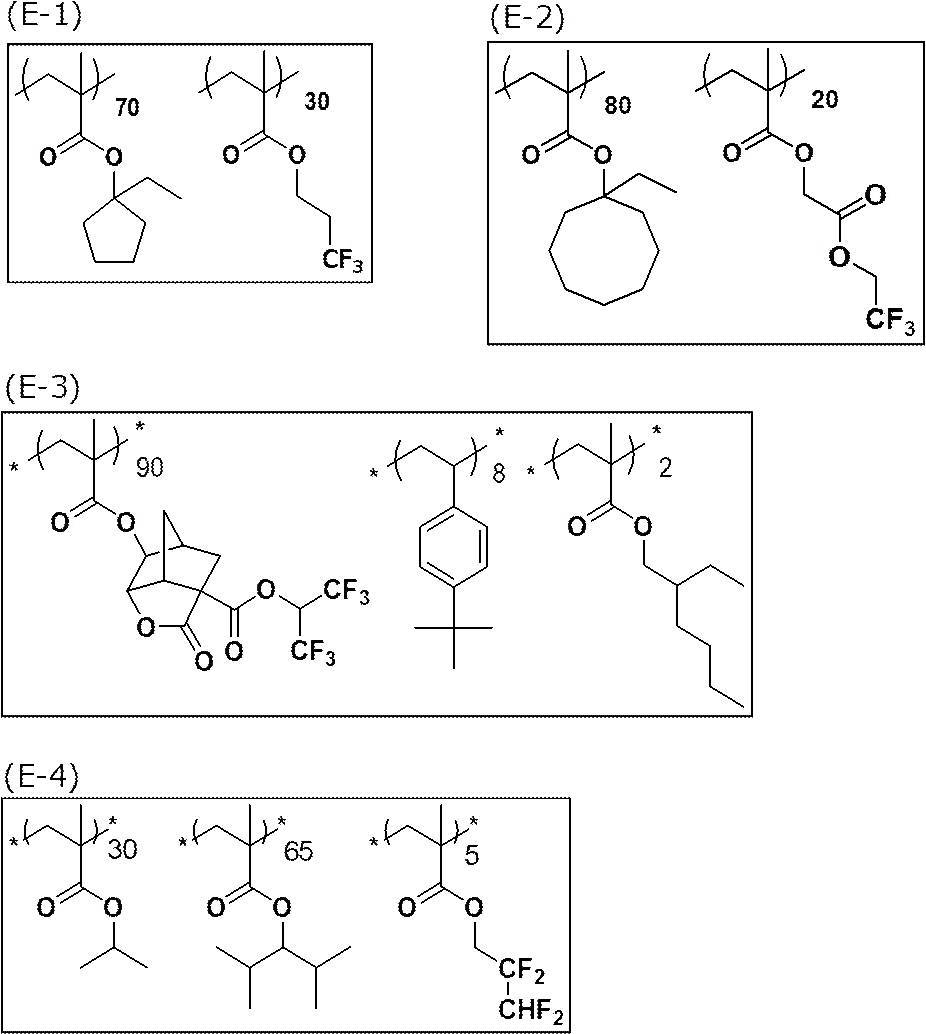 Figure JPOXMLDOC01-appb-C000070