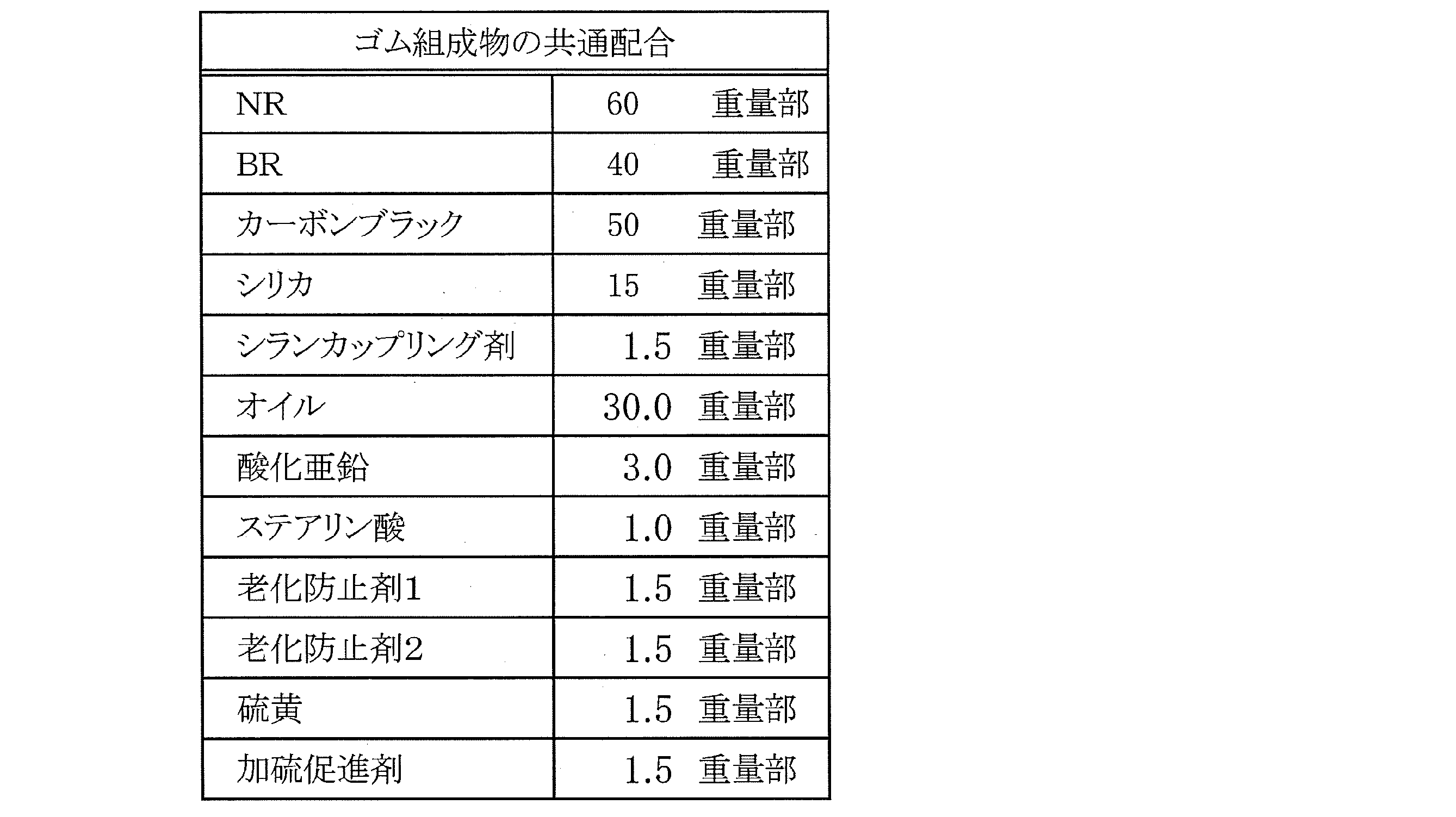 Figure JPOXMLDOC01-appb-T000005