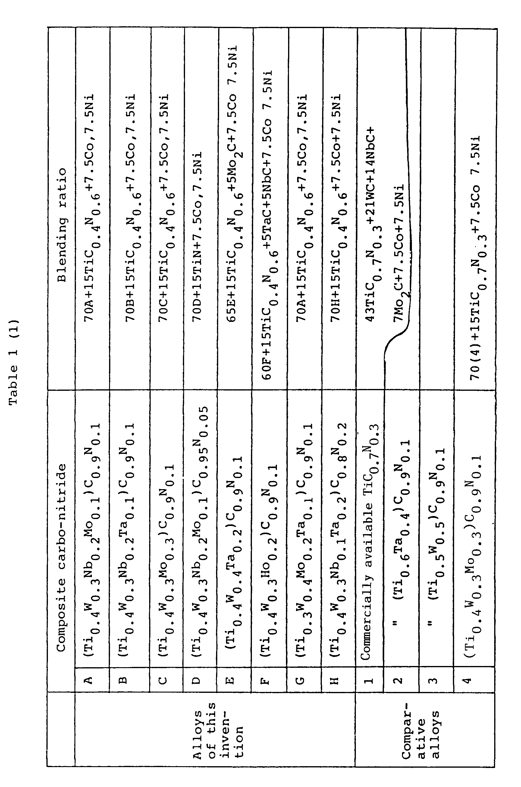 Figure imgb0001
