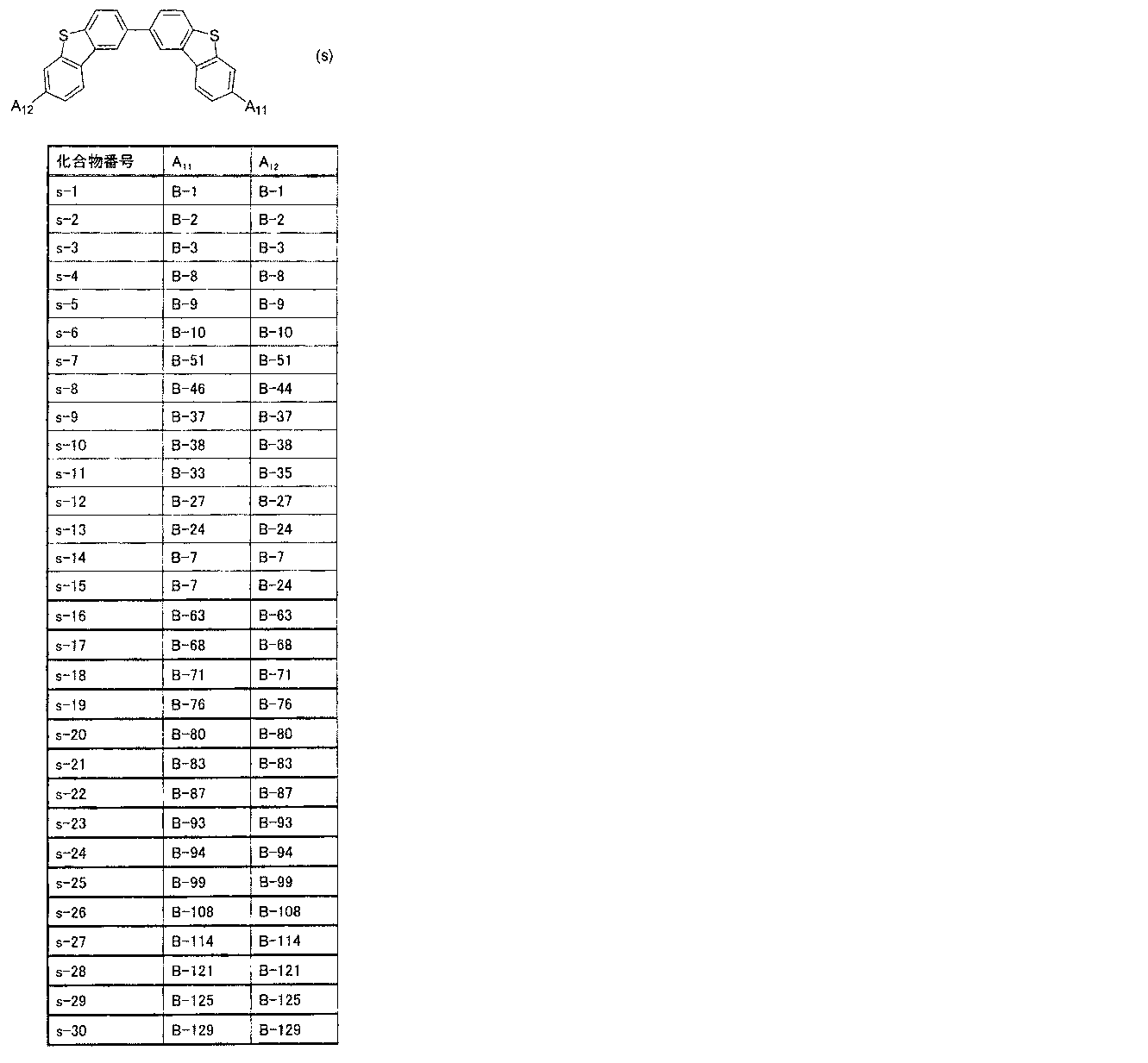 Figure JPOXMLDOC01-appb-C000076