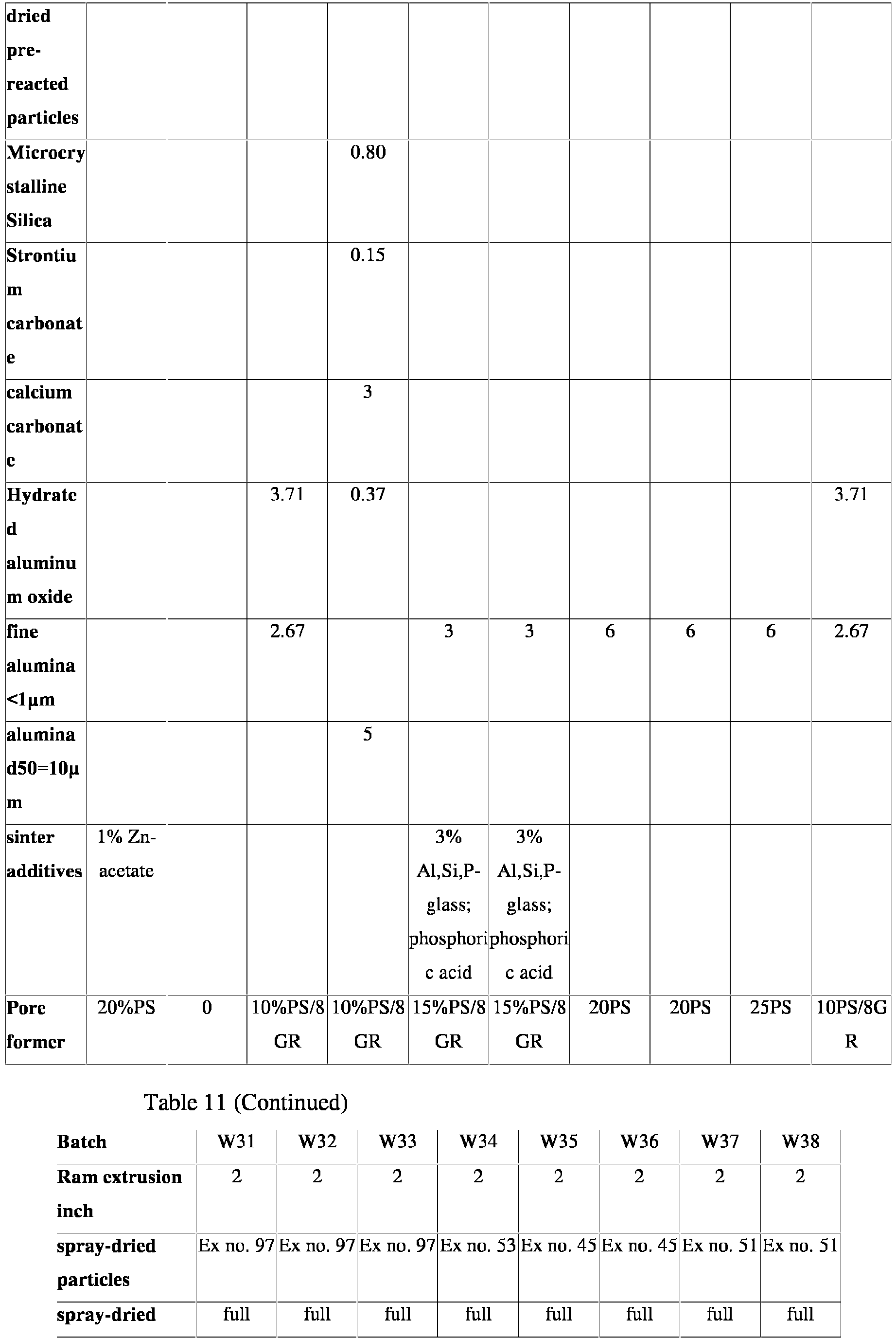 Figure imgb0011