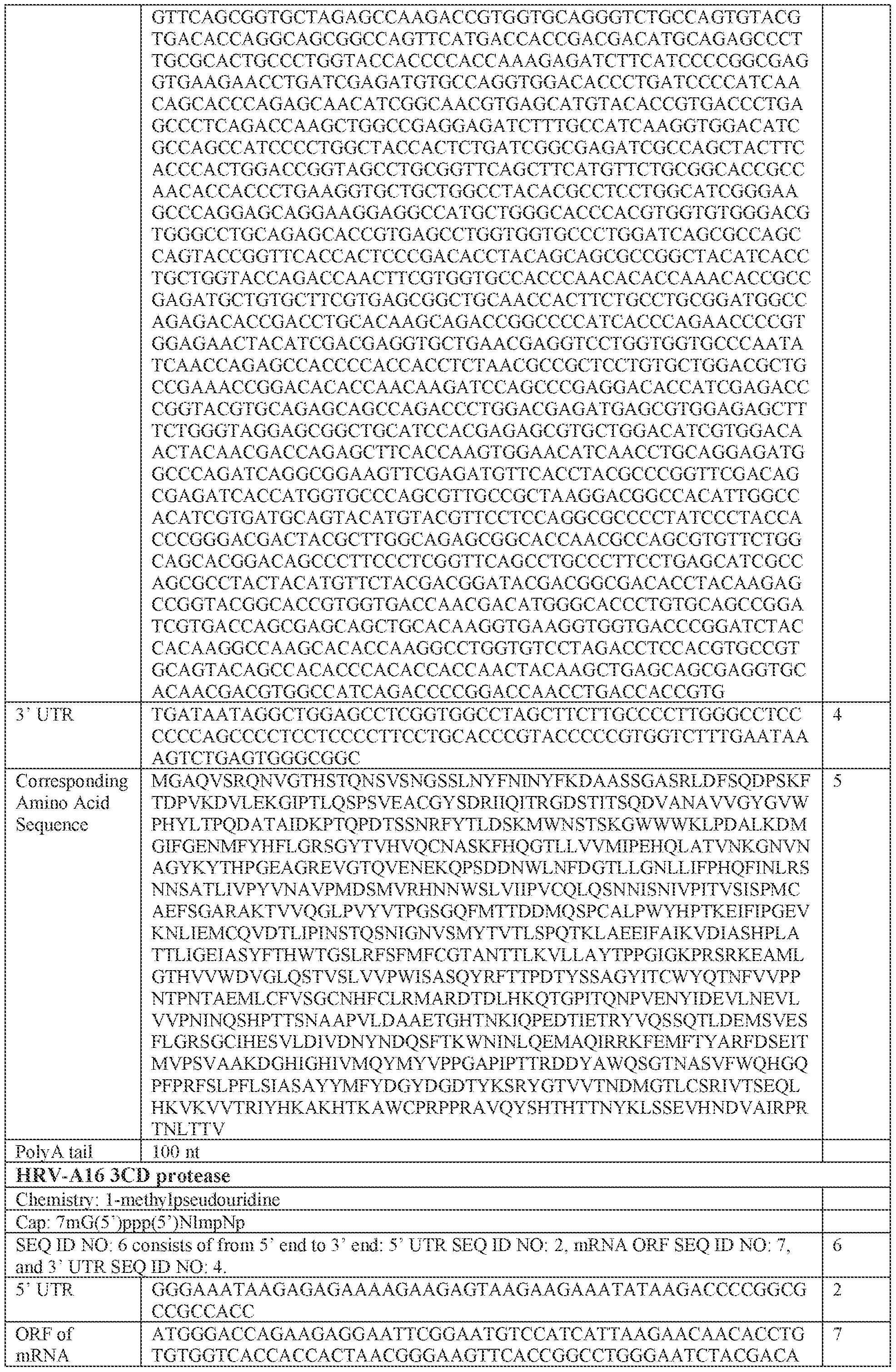 Figure imgf000093_0001