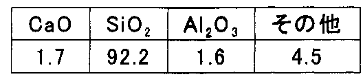 Figure JPOXMLDOC01-appb-T000003