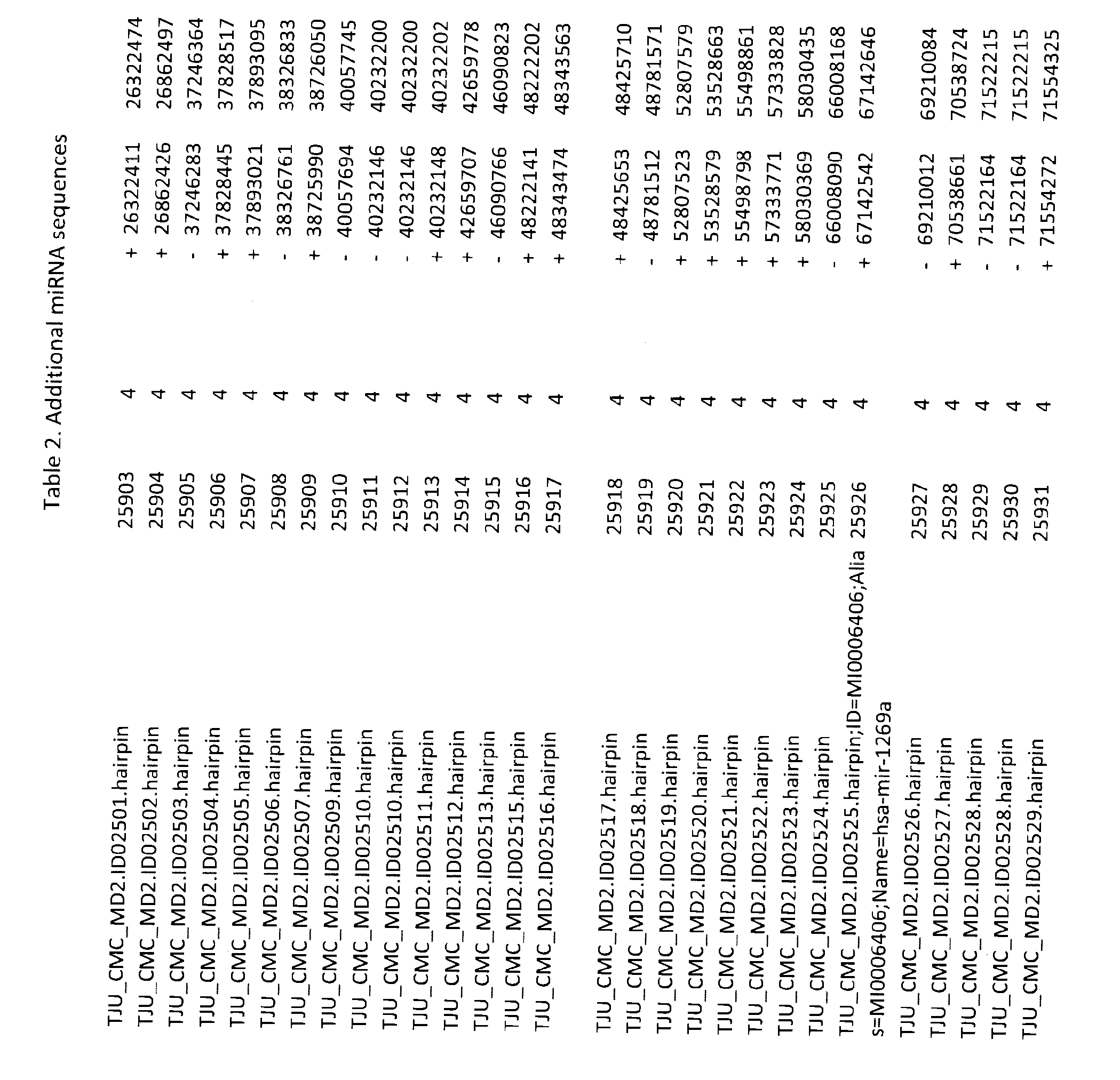 Figure imgf001701_0001