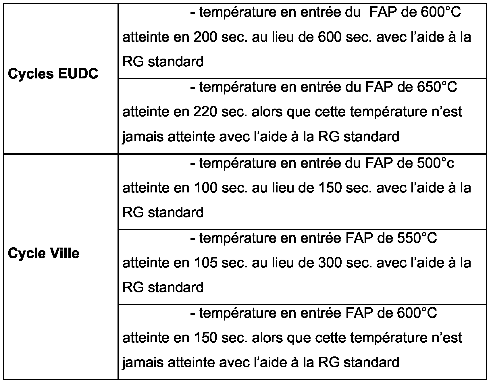 Figure imgf000007_0001