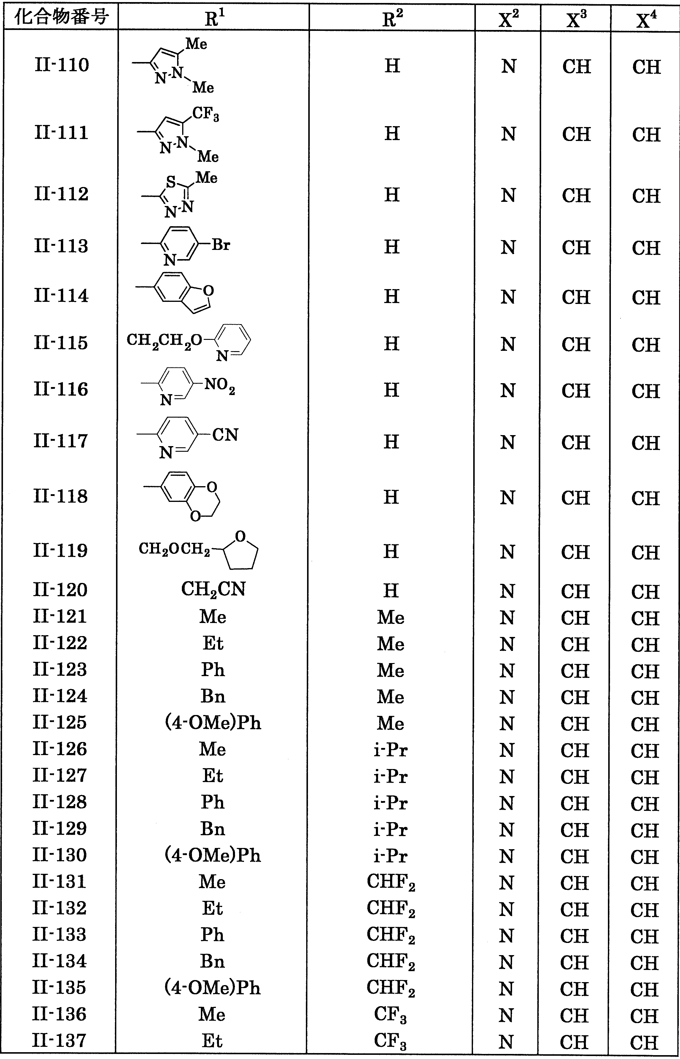 Figure JPOXMLDOC01-appb-T000015