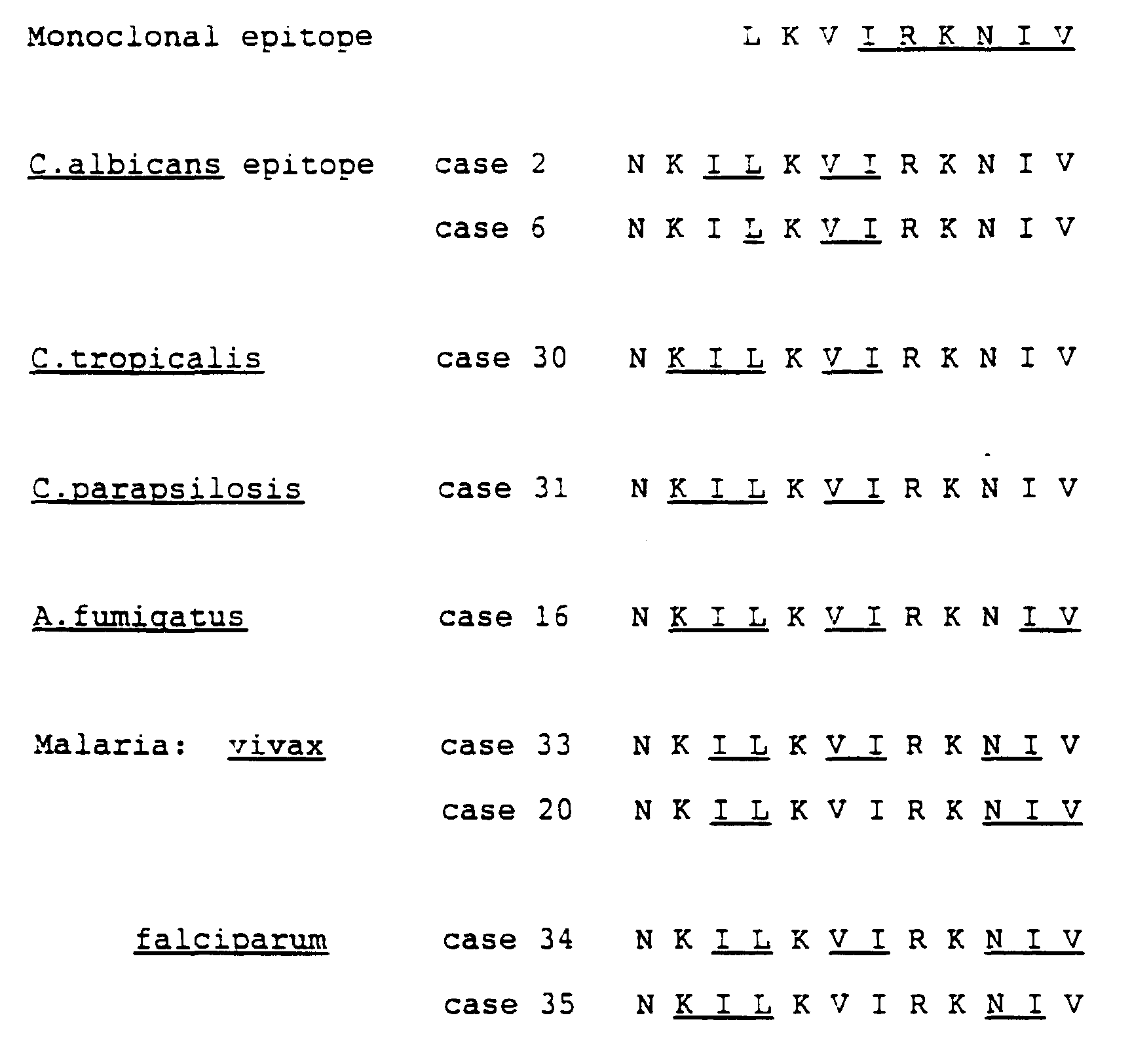 Figure 00460001
