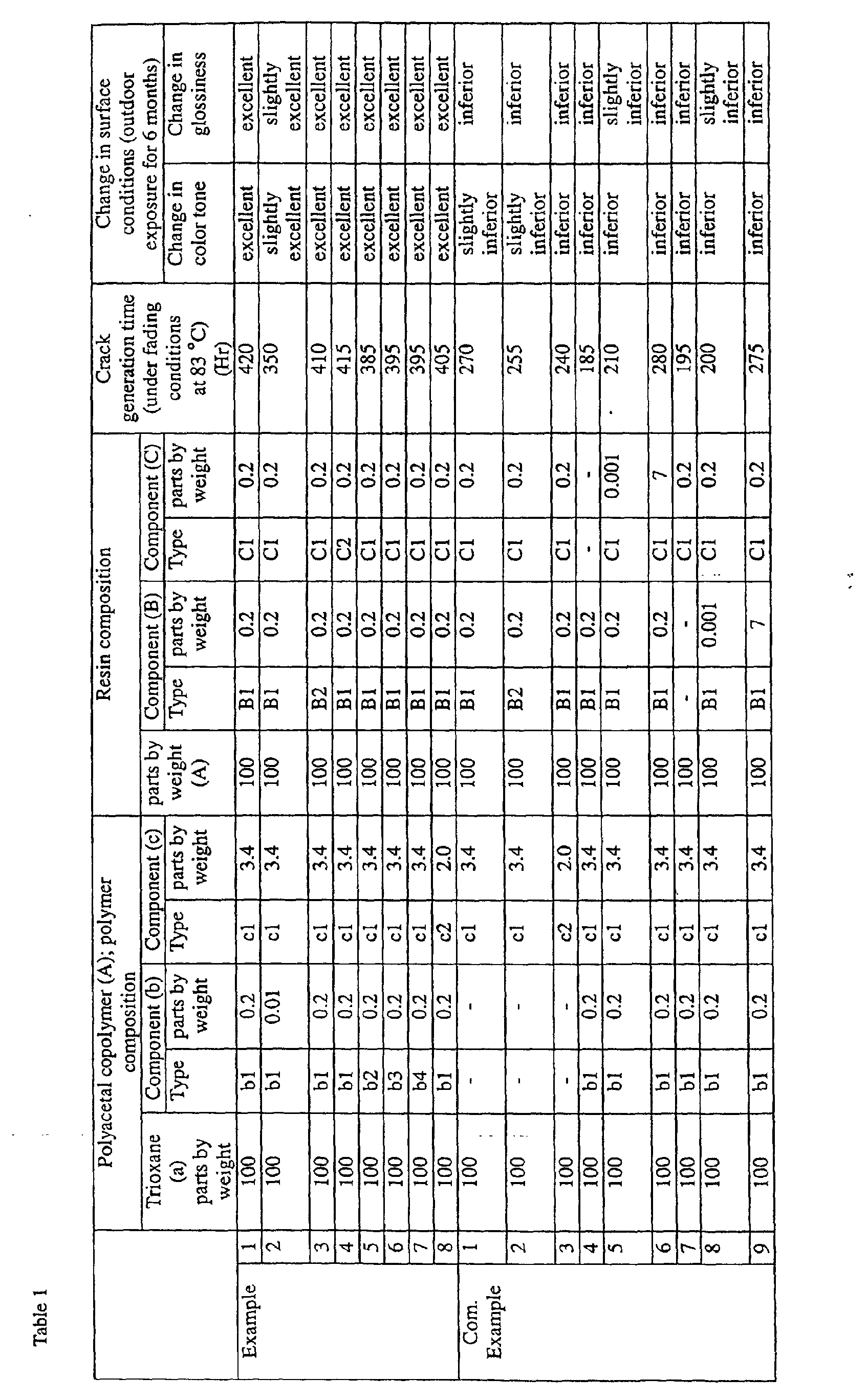 Figure 00210001