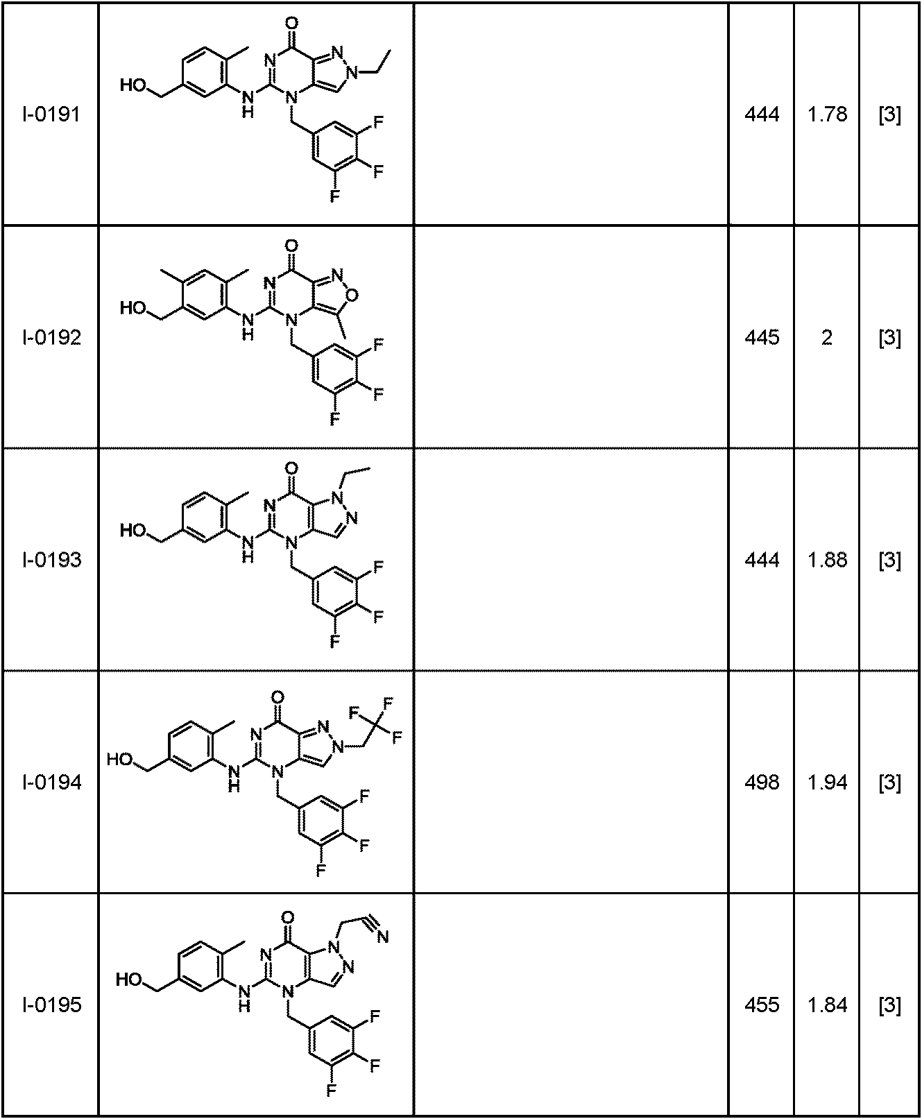 Figure JPOXMLDOC01-appb-T000117