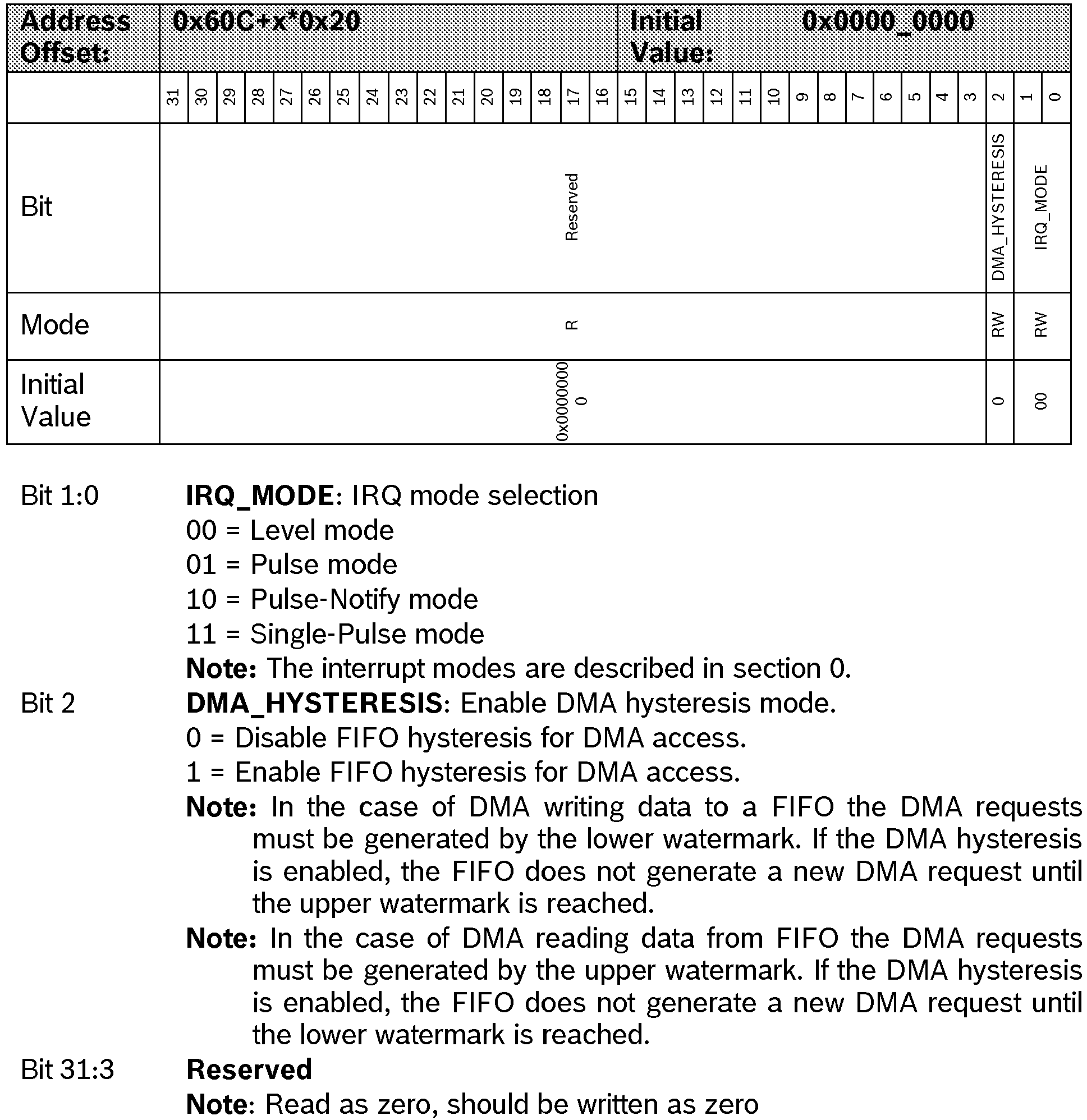 Figure imgb0053