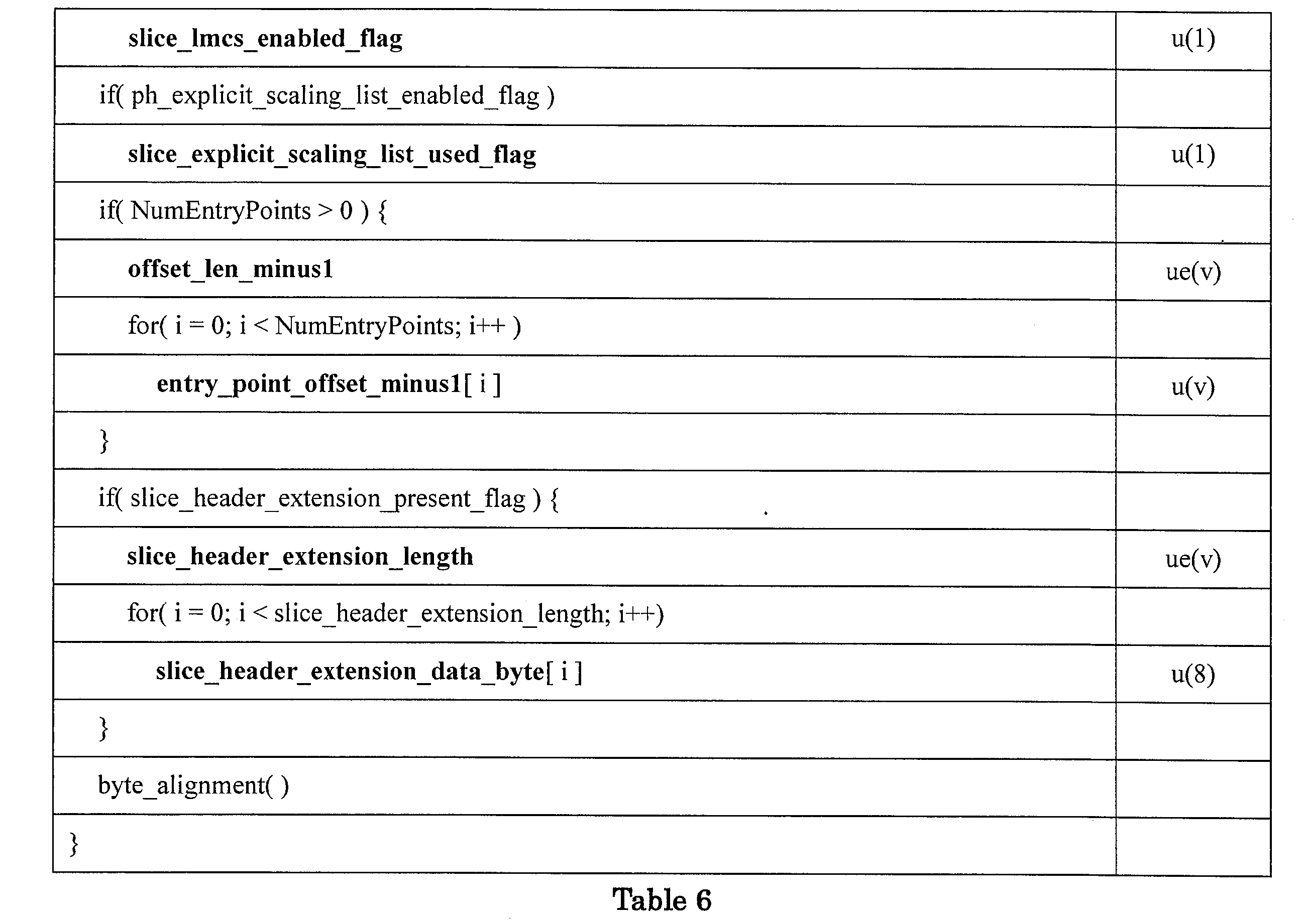 Figure JPOXMLDOC01-appb-I000060