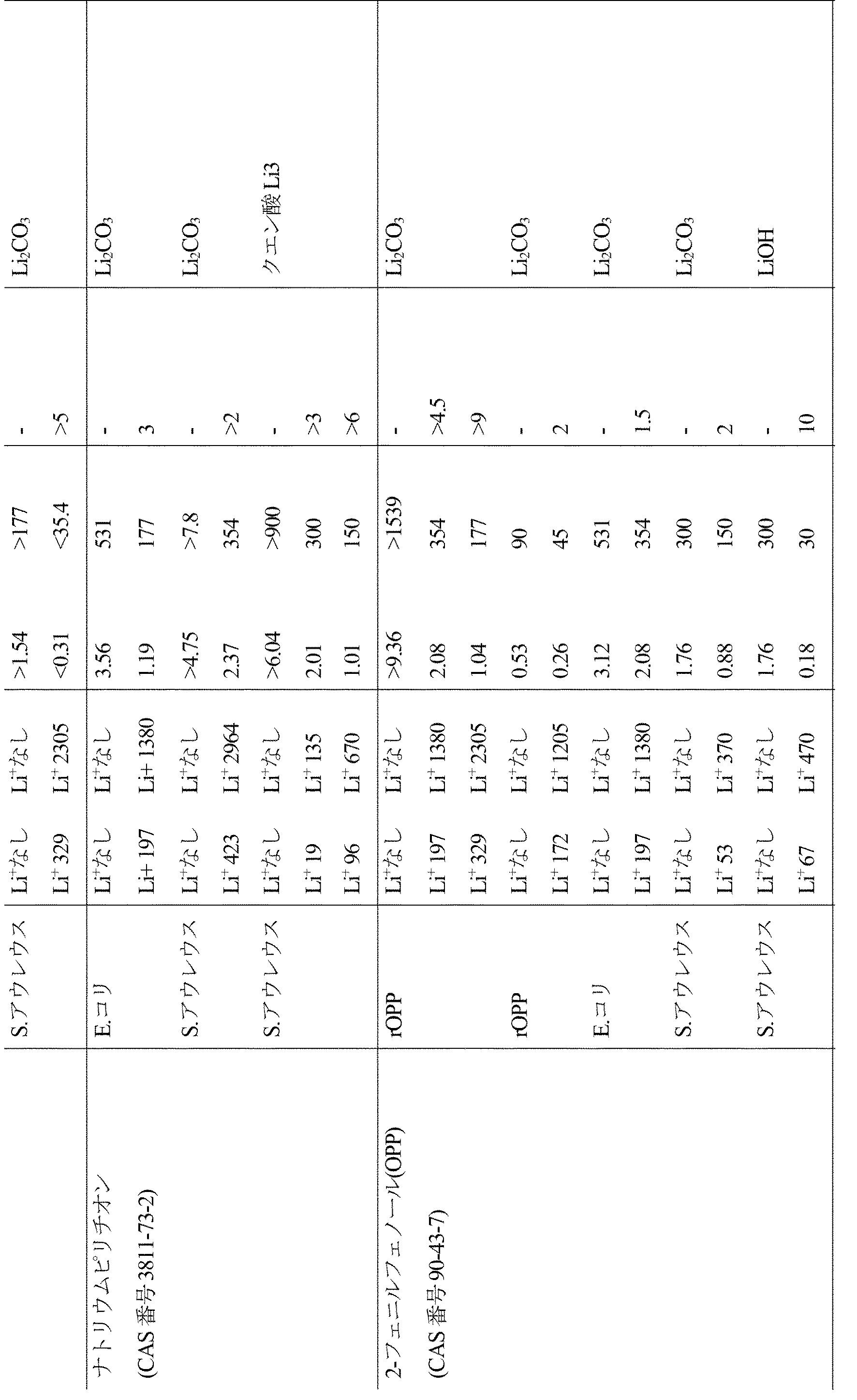 Figure 2020037586