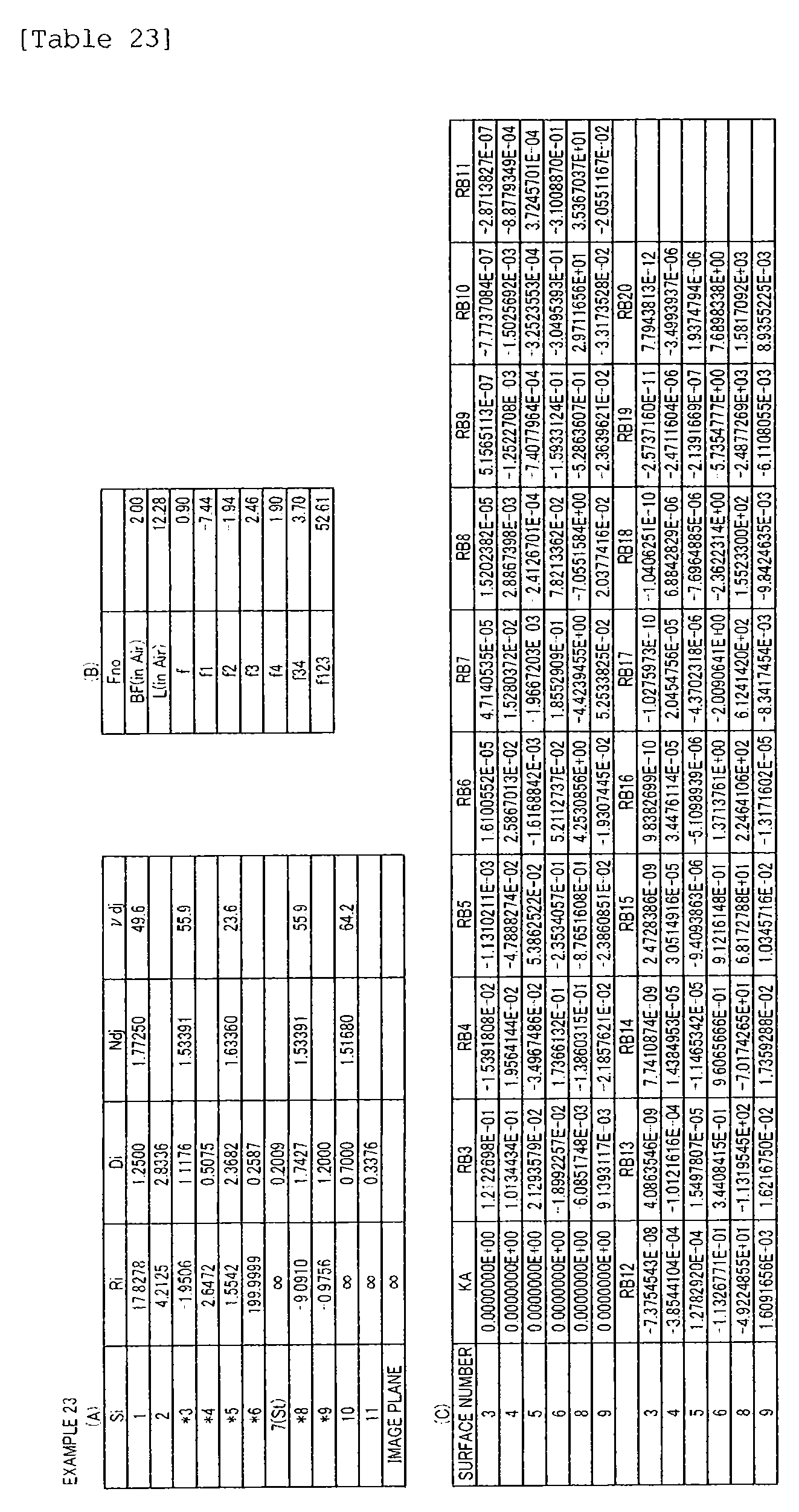 Figure imgb0177