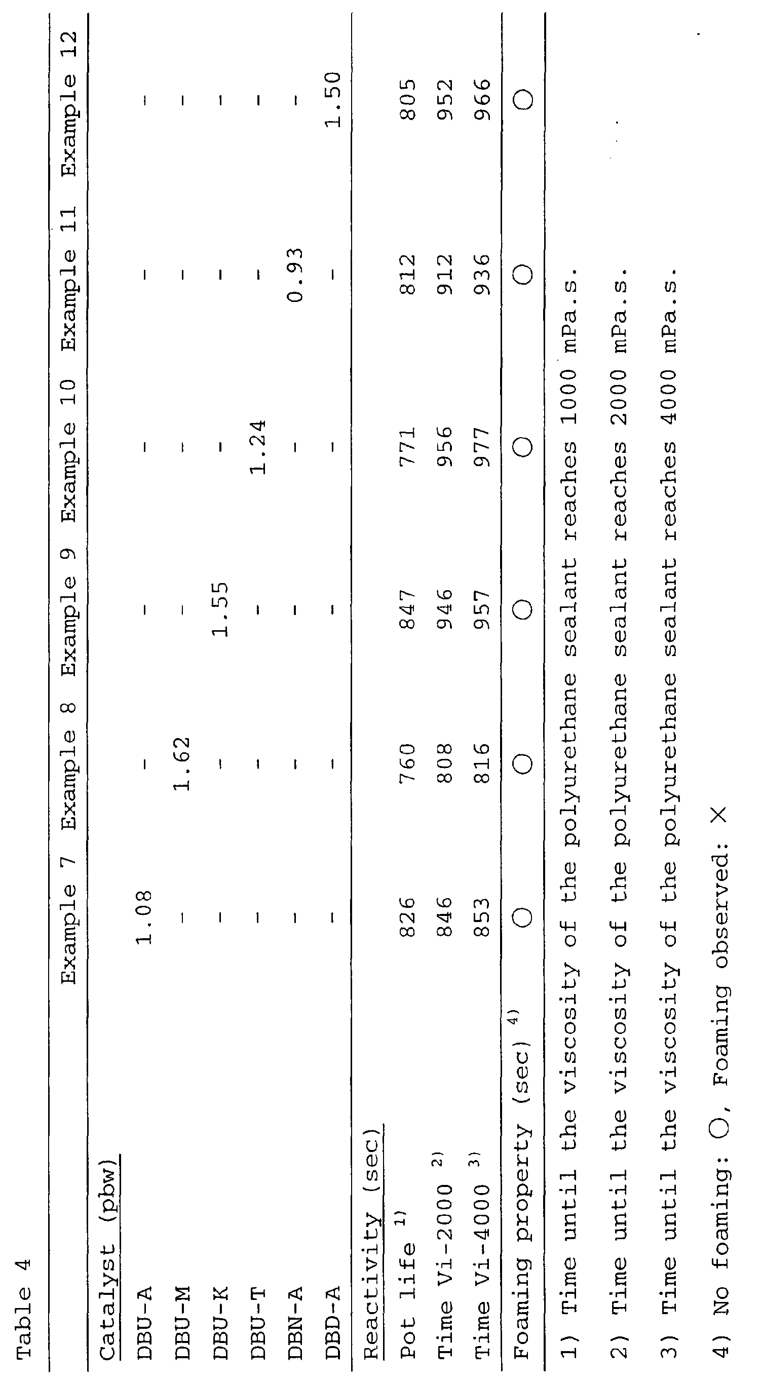 Figure 00230001