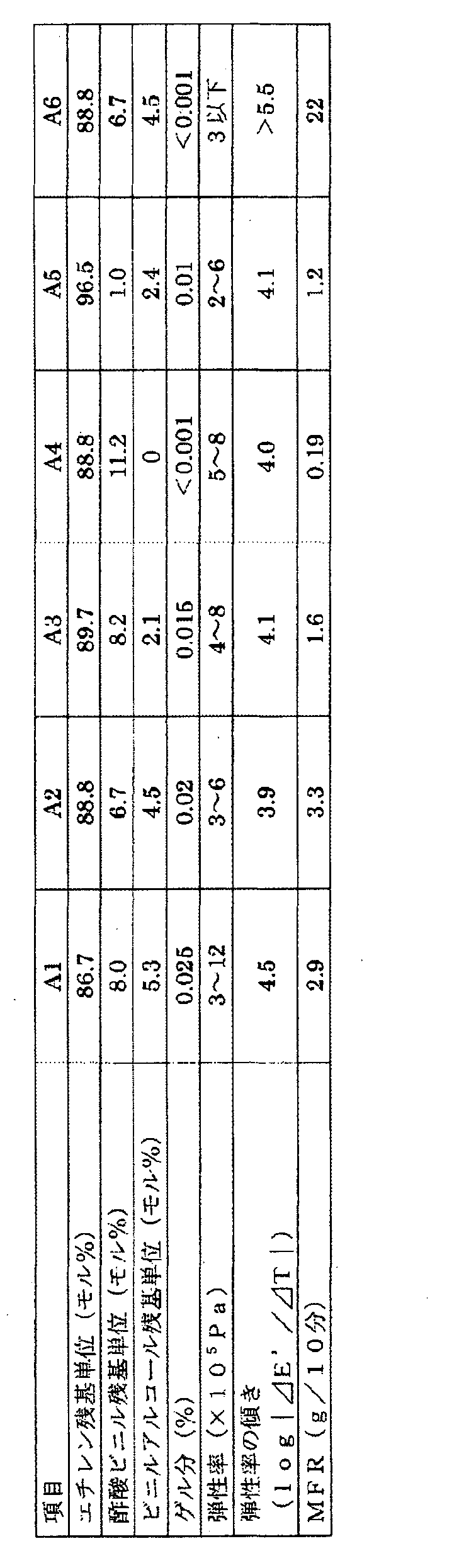 Figure WO-DOC-TABLE-1
