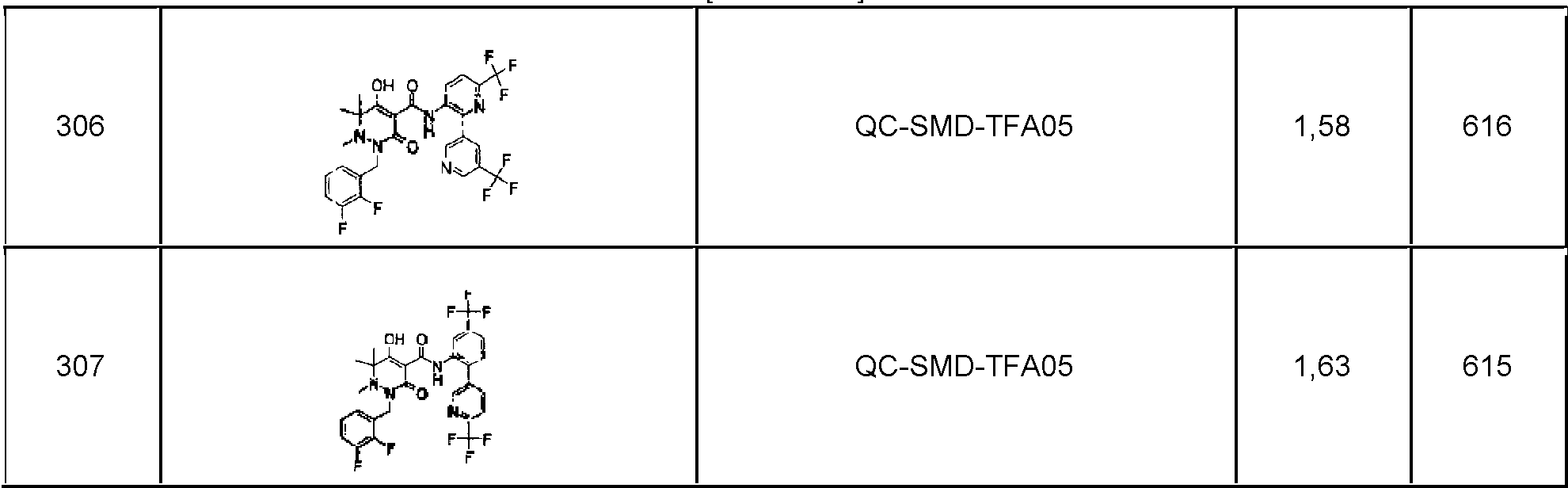 Figure imgf000162_0002