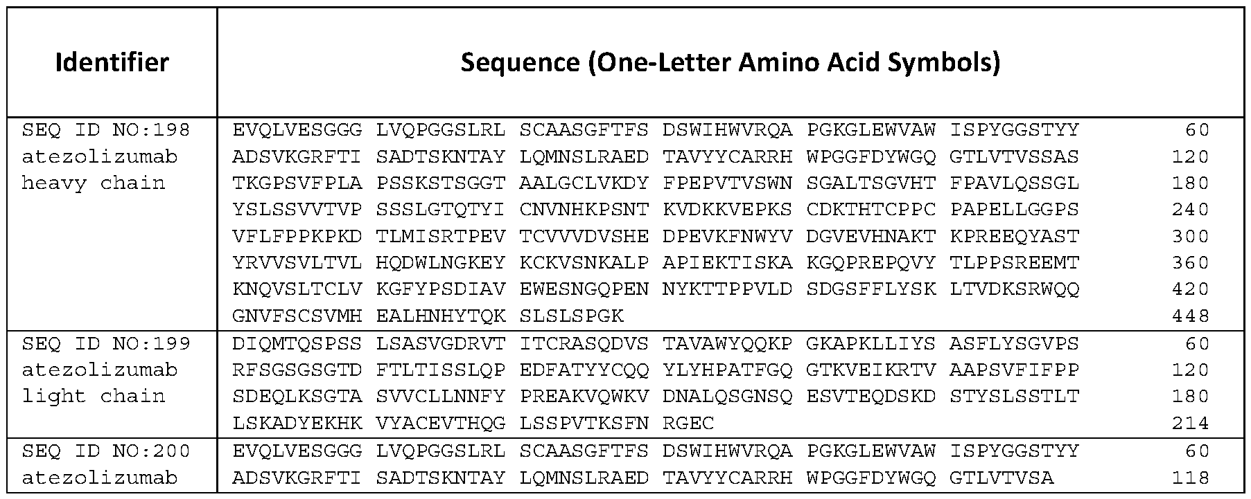 Figure imgf000438_0001