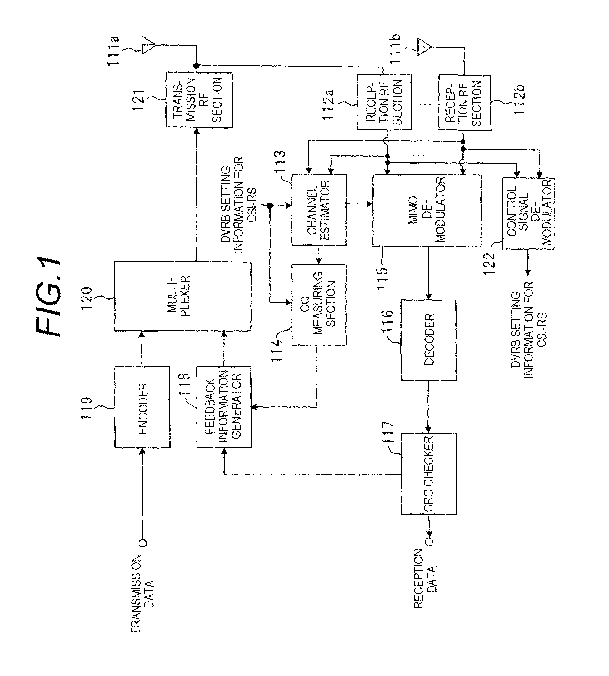 Figure imgb0001