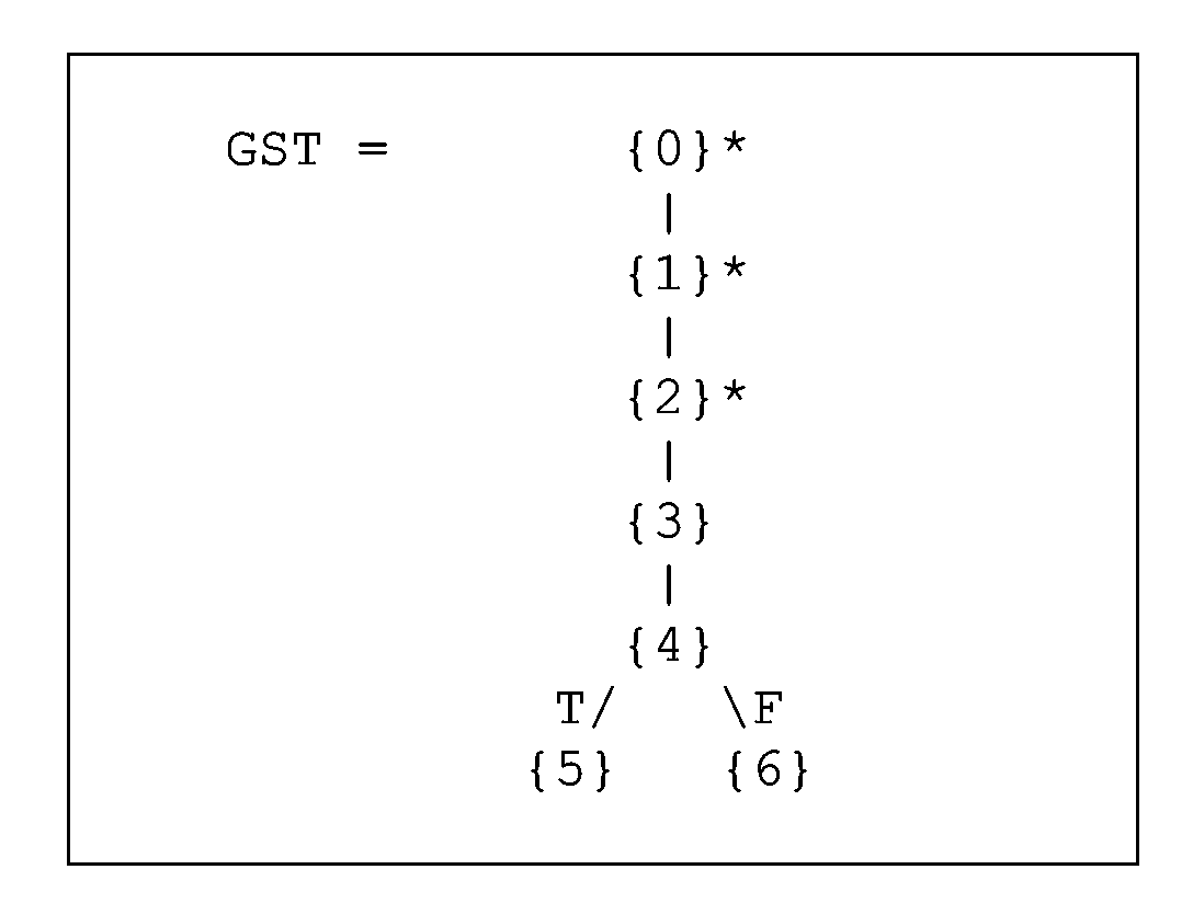 Figure 00230001