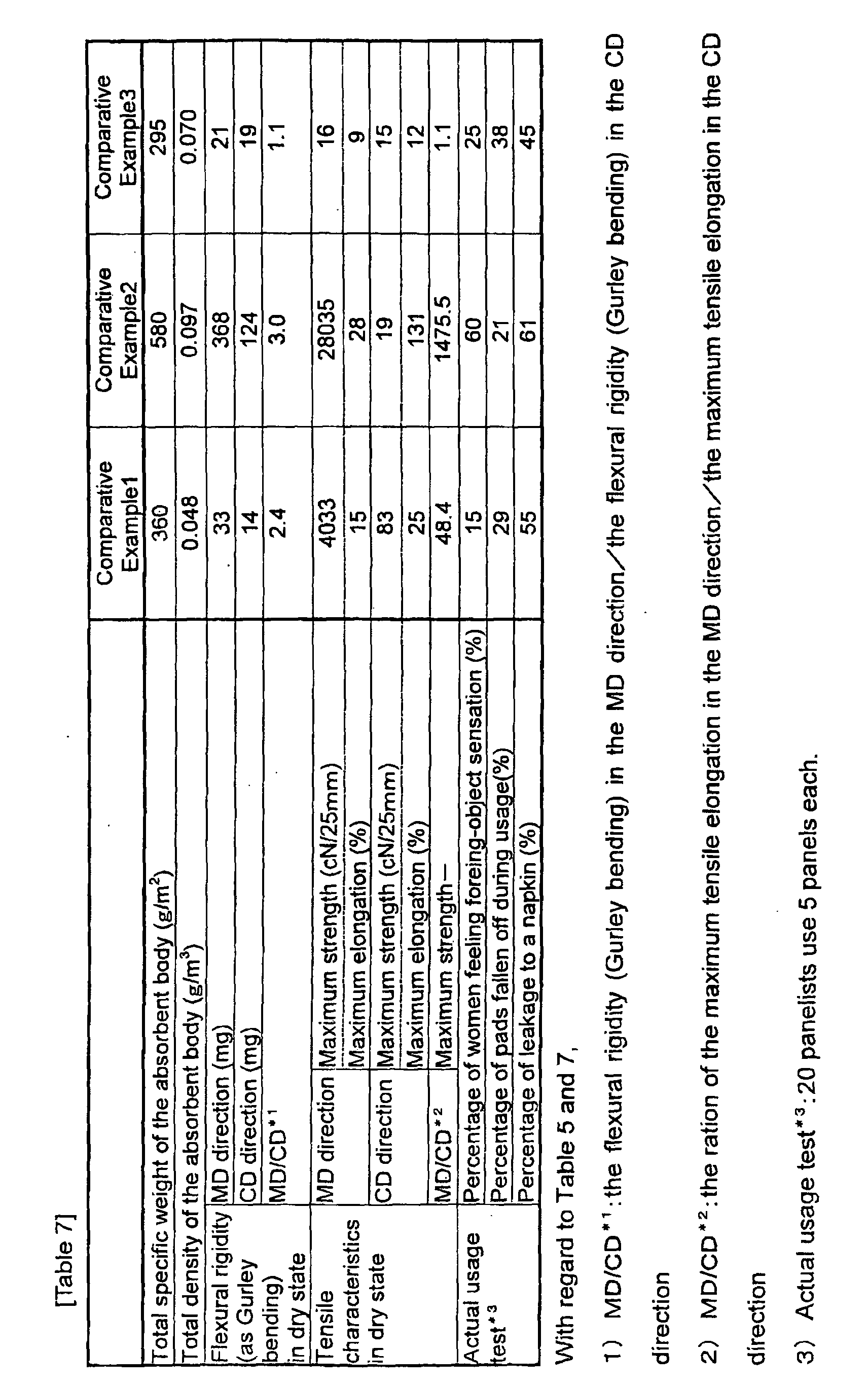 Figure 00490001