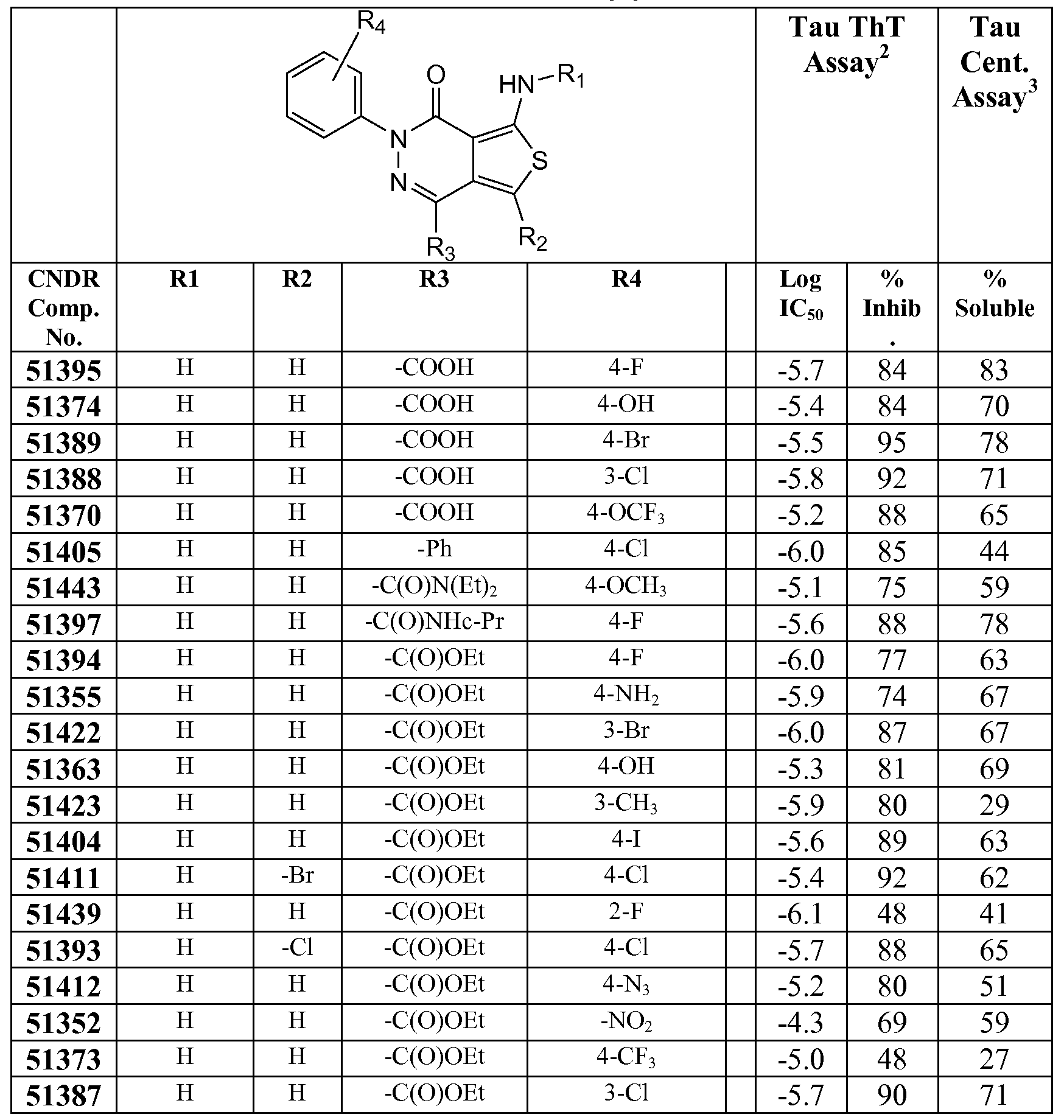 Figure imgf000053_0001