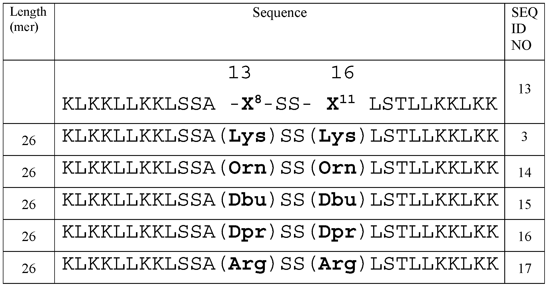 Figure imgf000009_0001