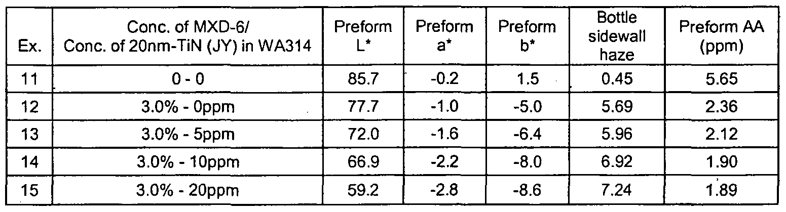 Figure imgf000059_0001