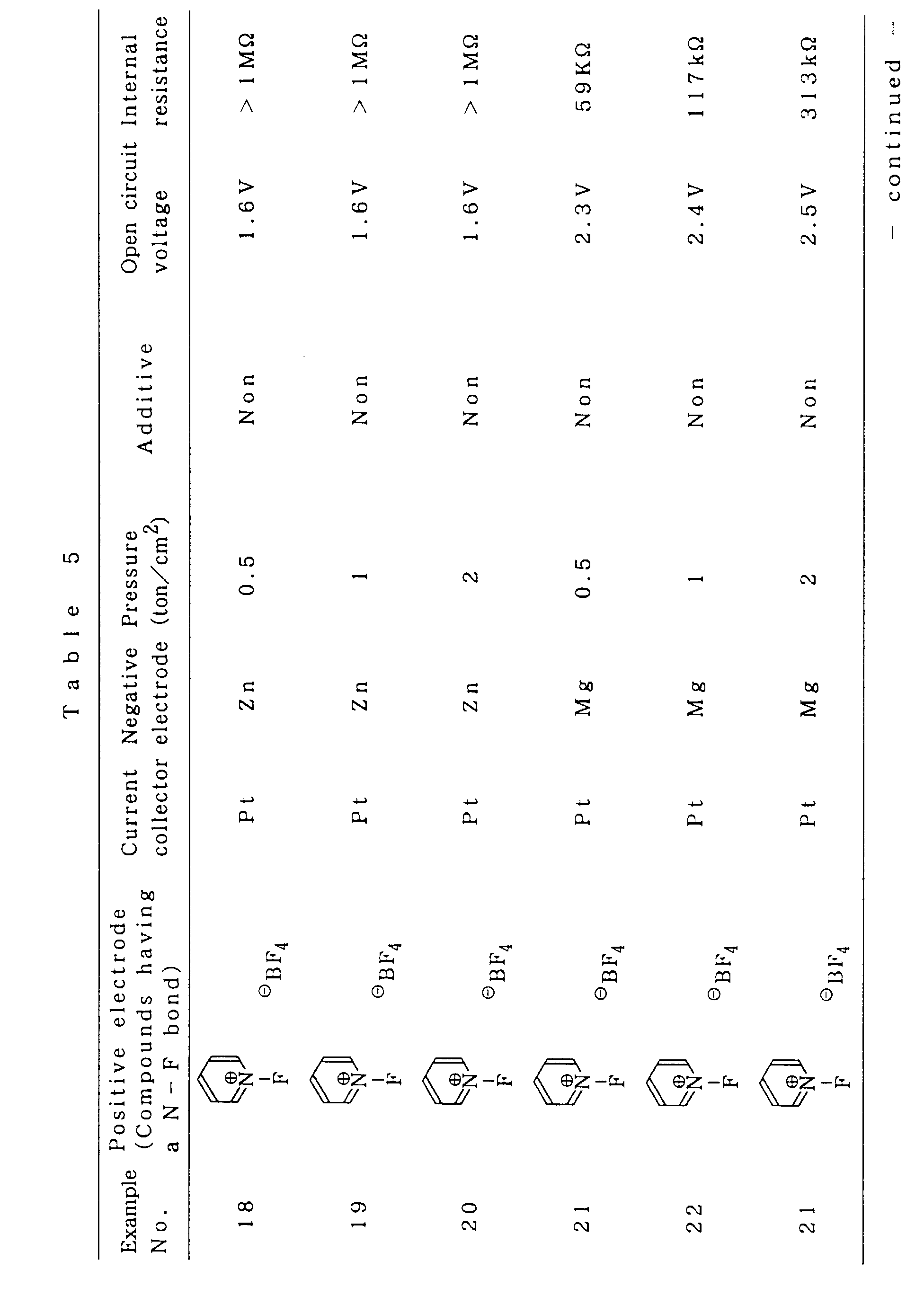 Figure 00550001