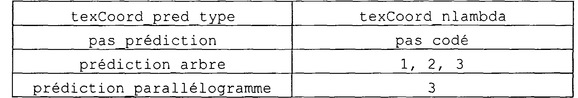 Figure img00880002