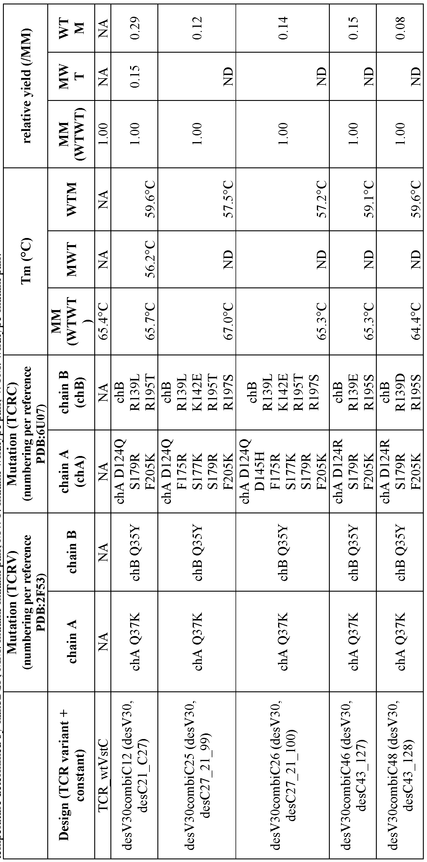 Figure imgf000071_0001
