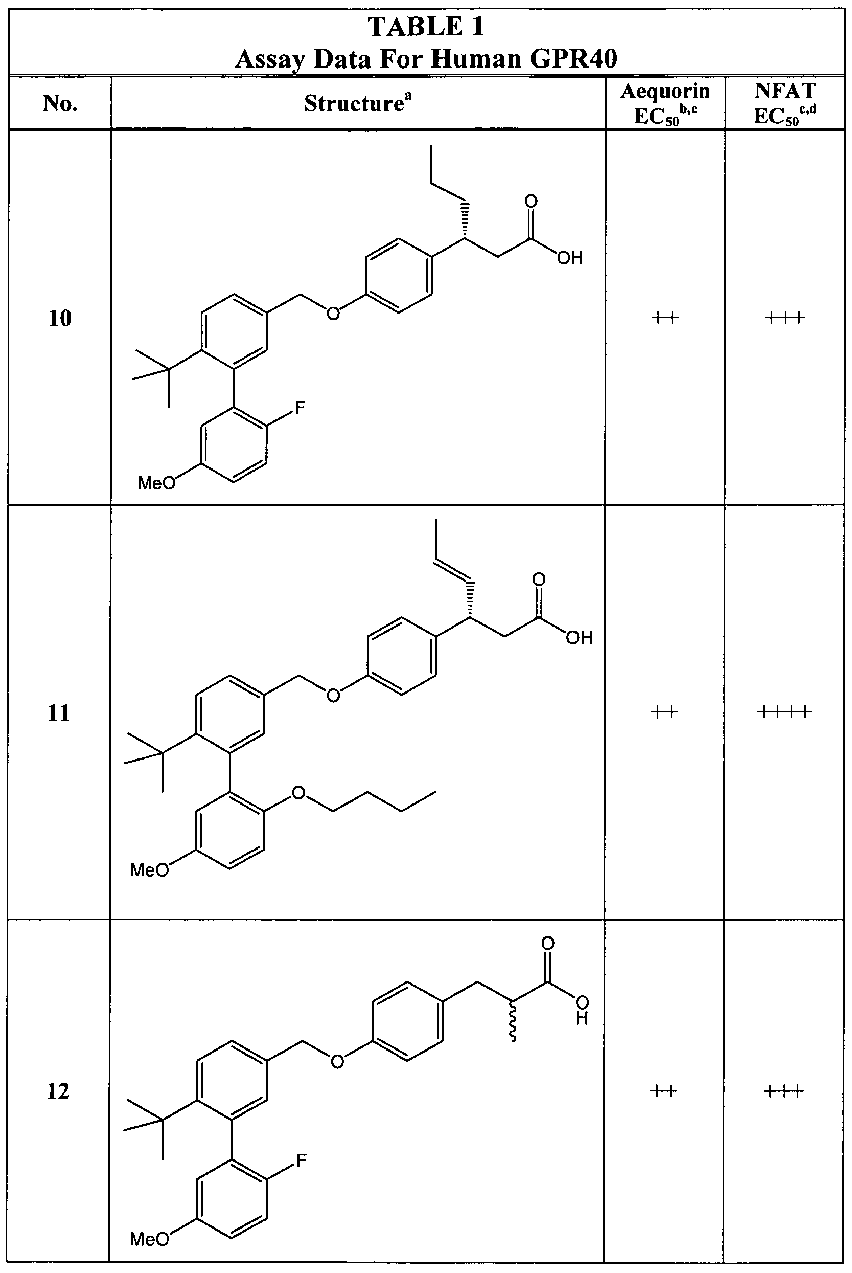 Figure imgf000153_0001