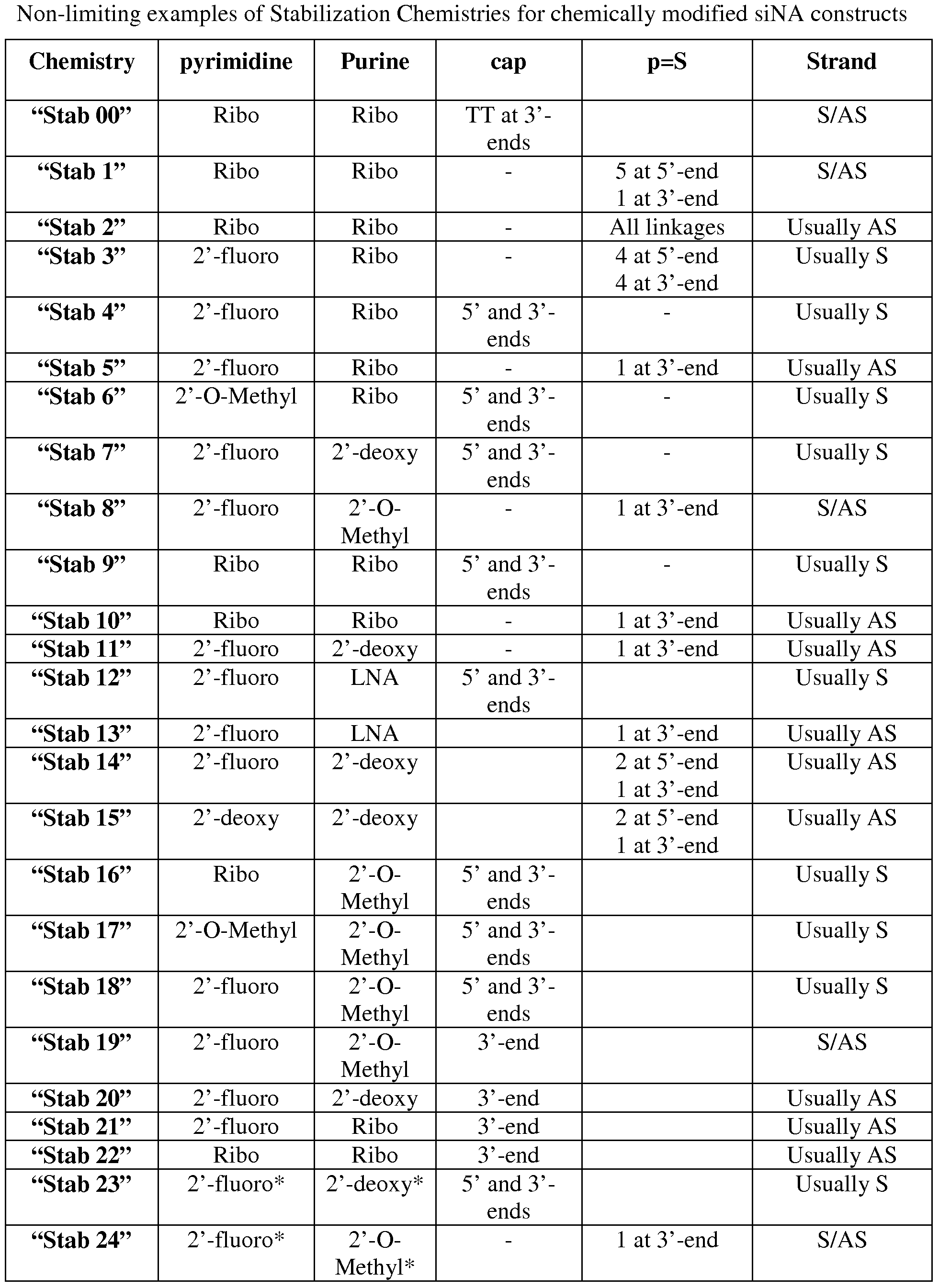 Figure imgf000106_0001
