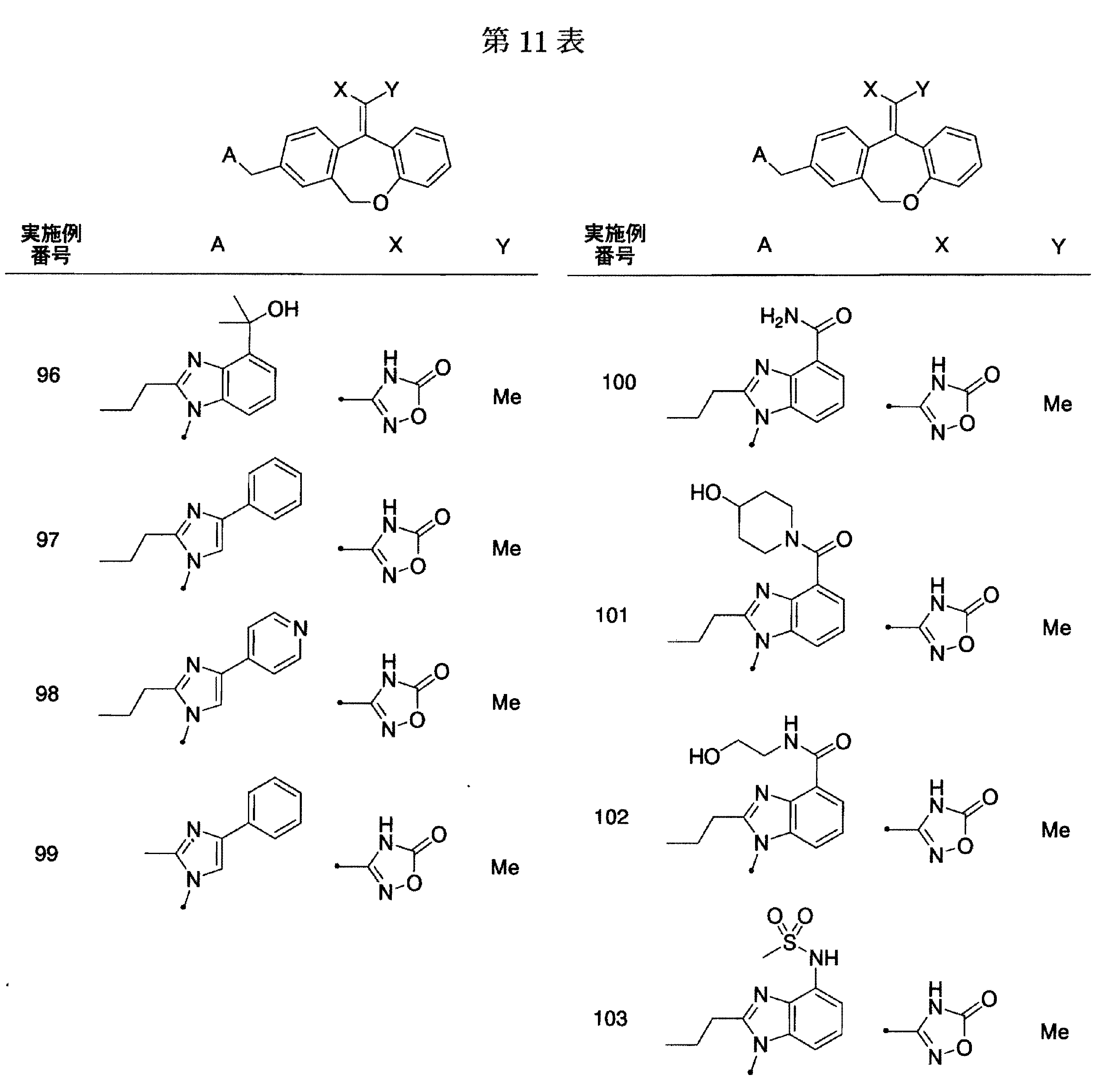 Figure JPOXMLDOC01-appb-T000112
