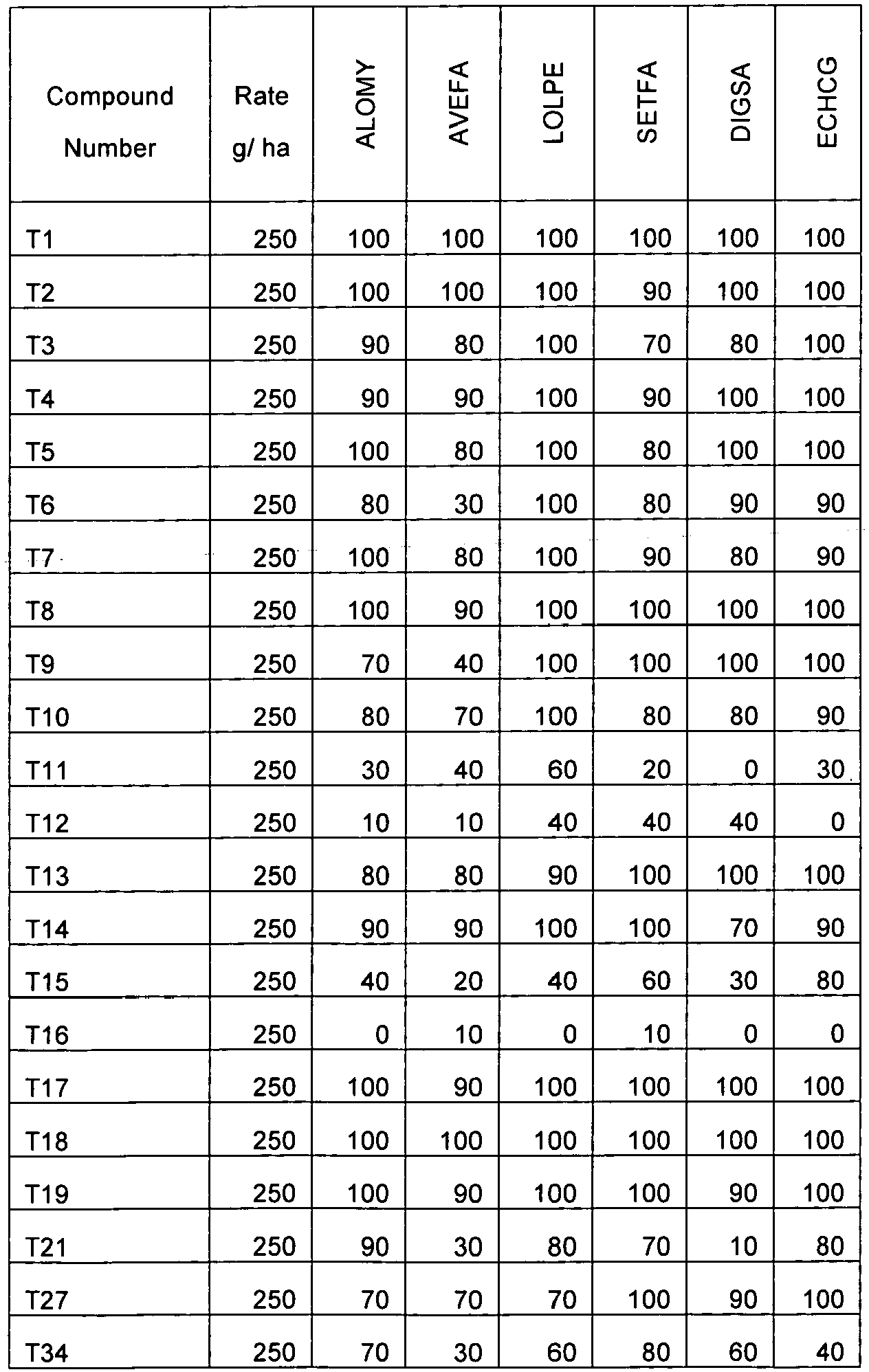 Figure imgb0380