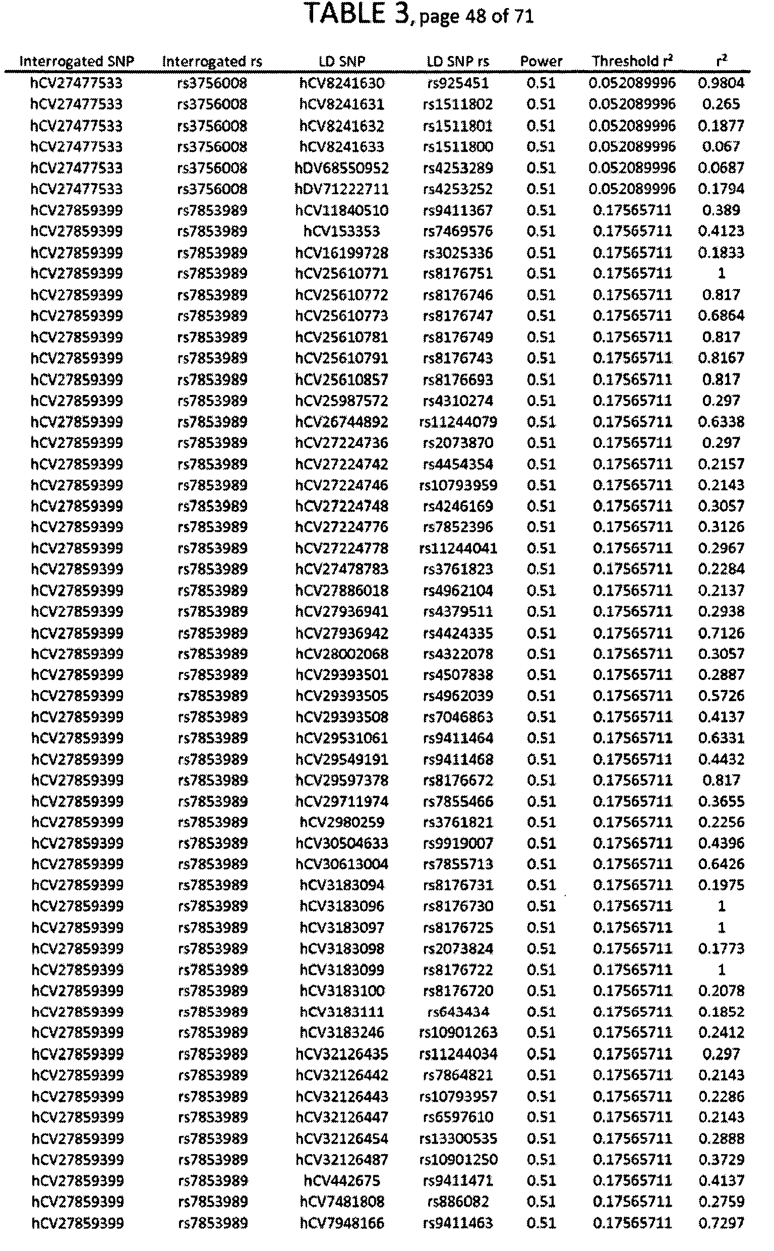 Figure imgb0583