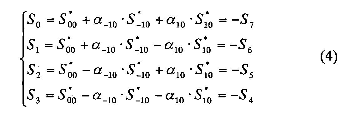 Figure 00160001
