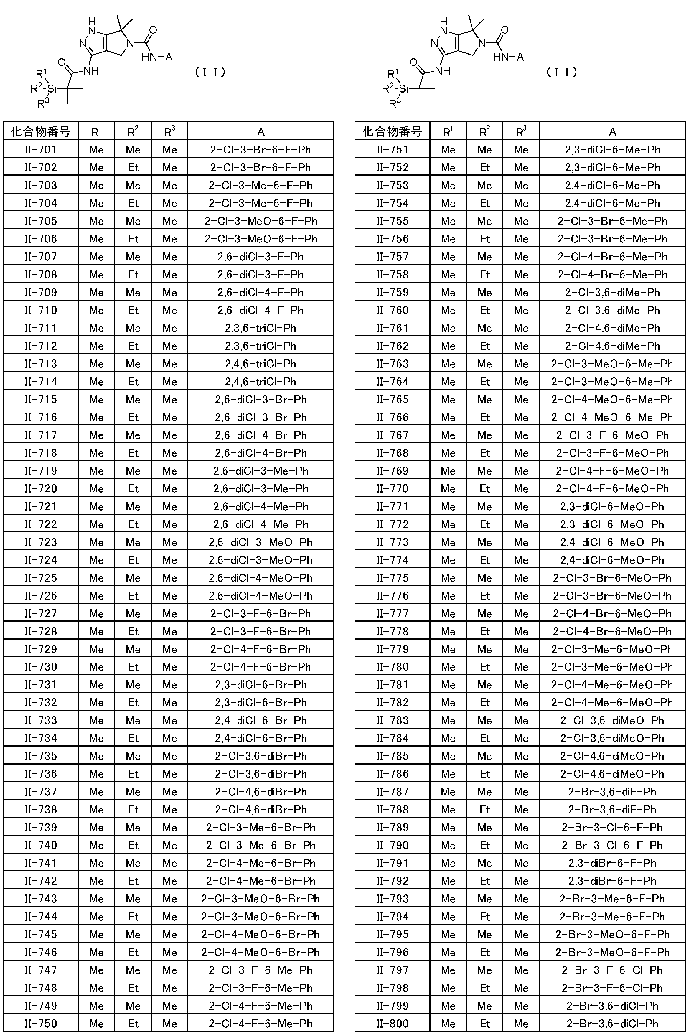 Figure JPOXMLDOC01-appb-T000037