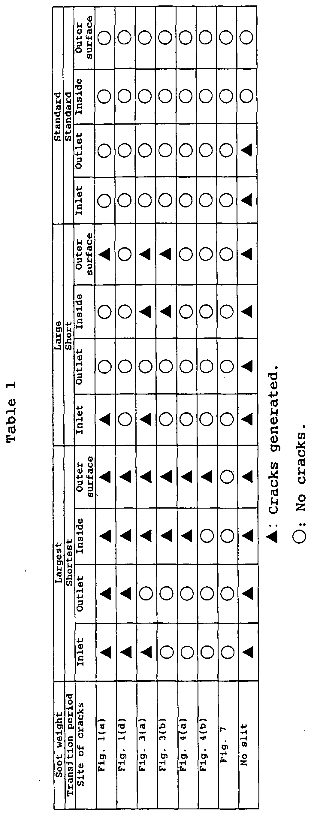Figure 00160001