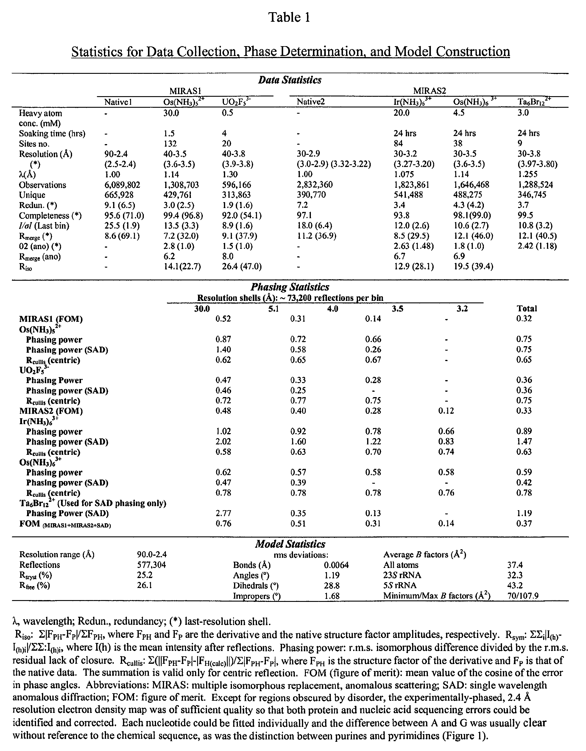 Figure 00430001