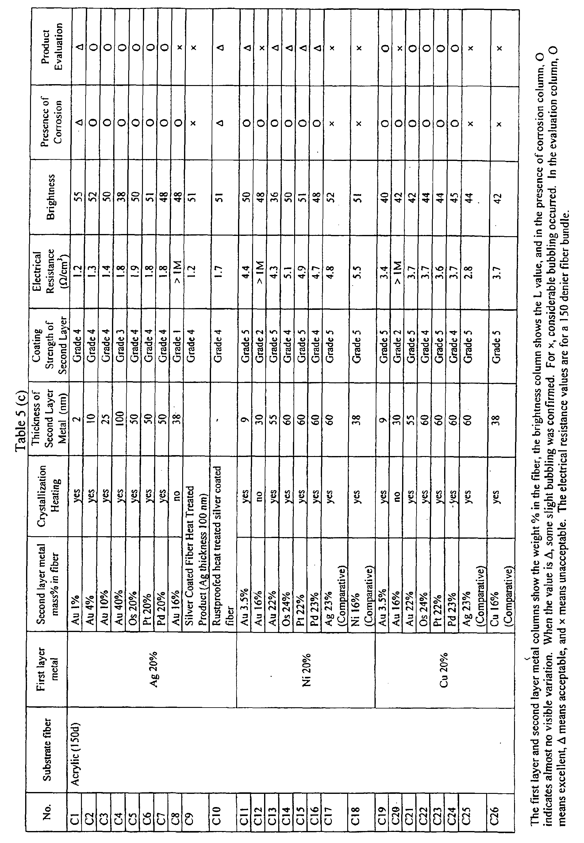 Figure 00550001