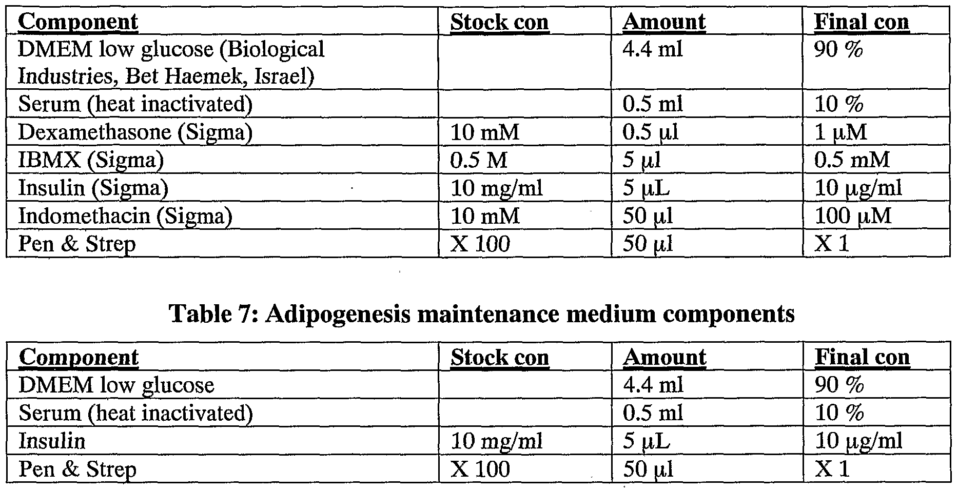 Figure imgf000049_0001