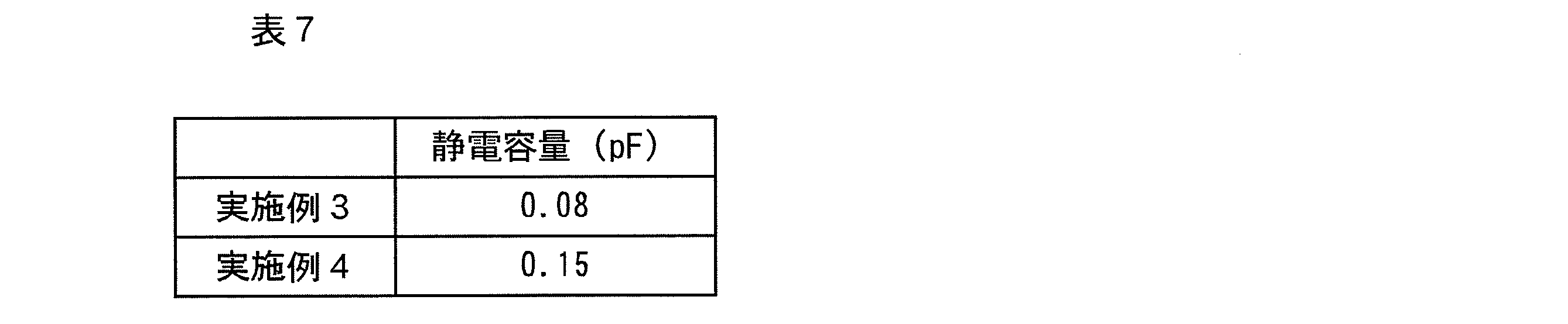 Figure JPOXMLDOC01-appb-T000007