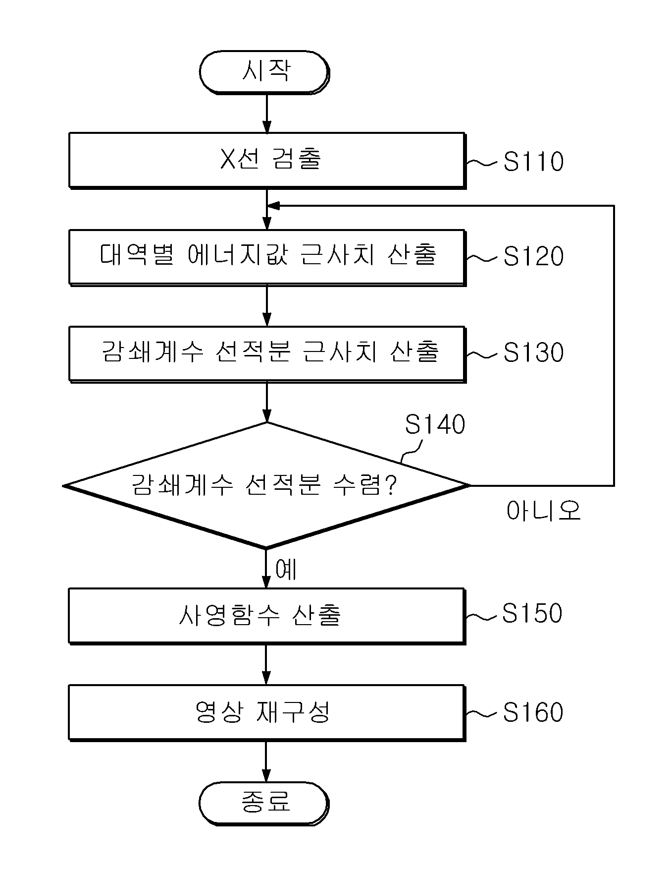 특허 도면 2