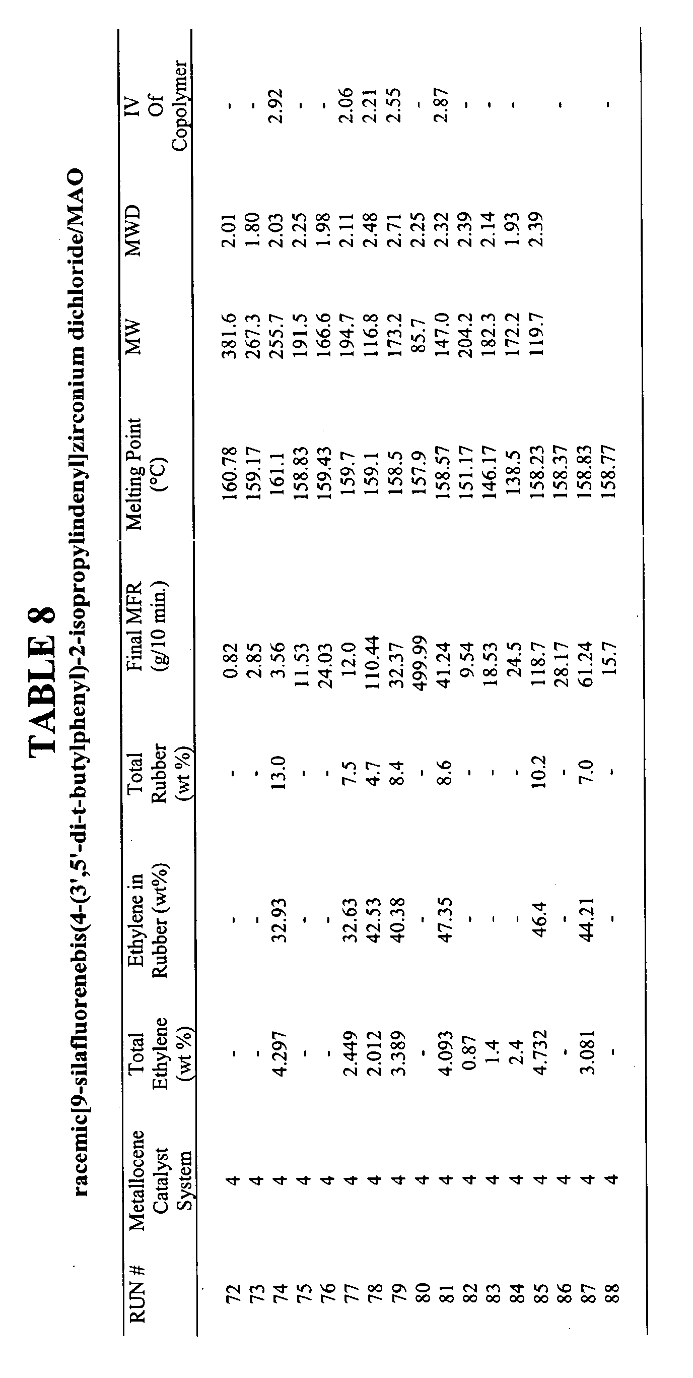Figure 00590001